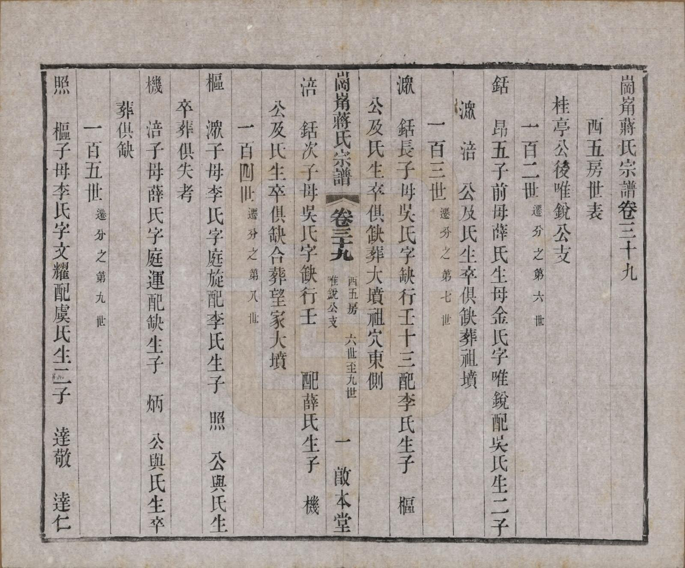 GTJP0707.蒋.中国.岗□蒋氏宗谱四十四卷首一卷末一卷.清宣统三年（1911）_039.pdf_第1页