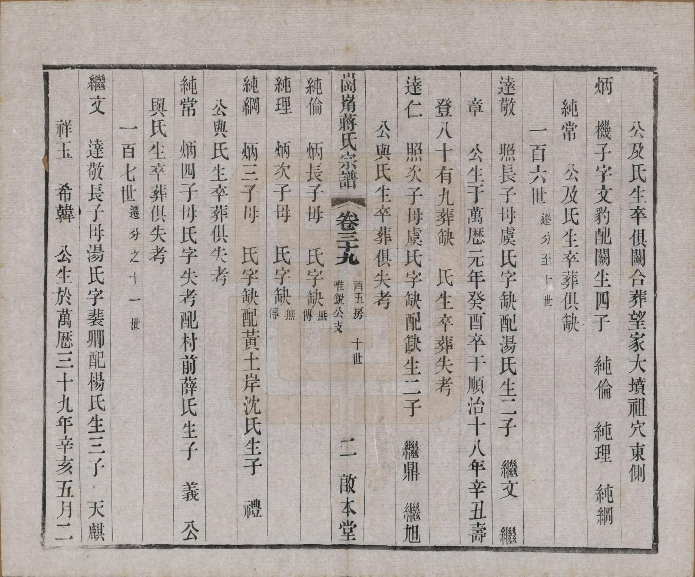 GTJP0707.蒋.中国.岗□蒋氏宗谱四十四卷首一卷末一卷.清宣统三年（1911）_039.pdf_第2页