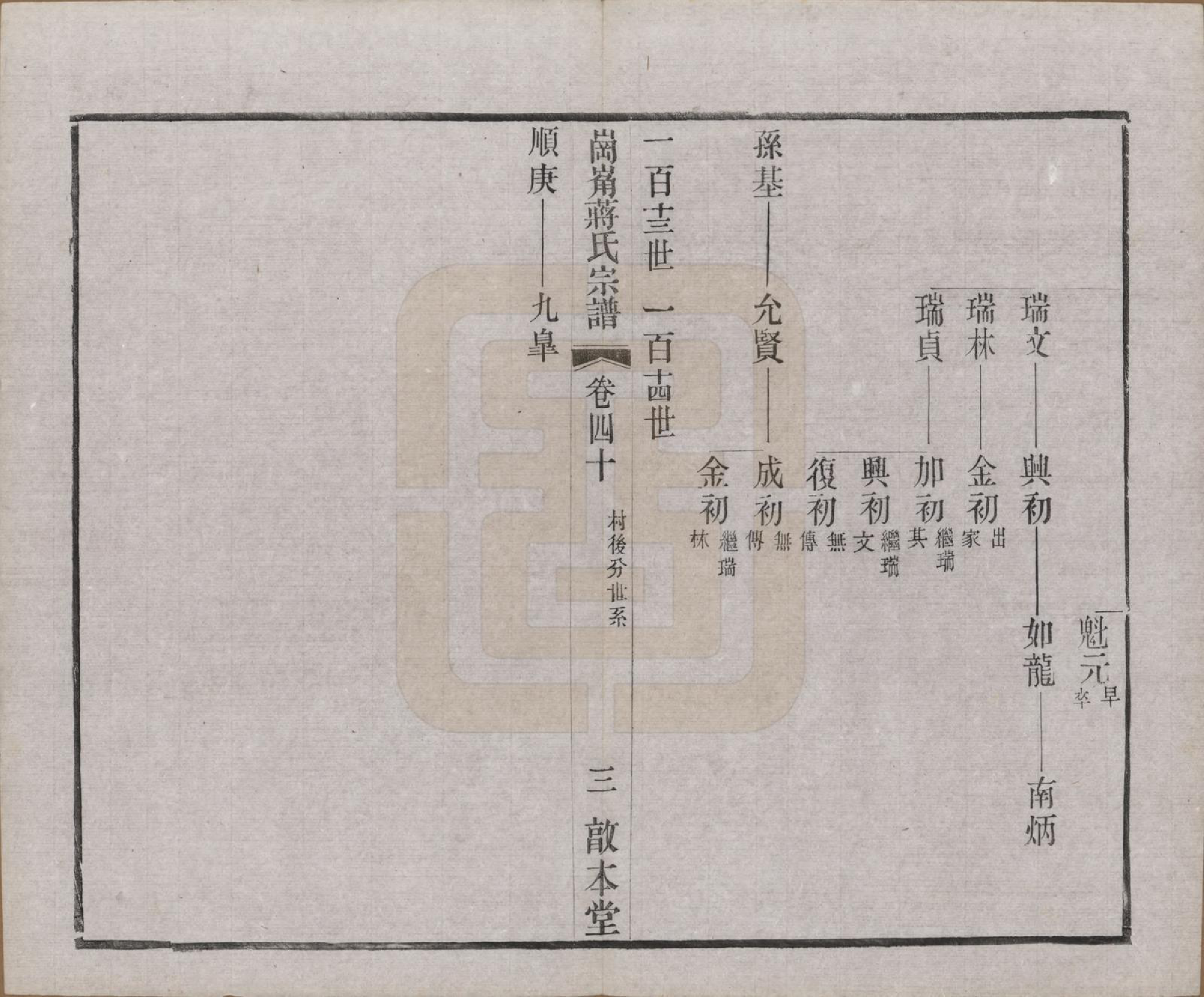 GTJP0707.蒋.中国.岗□蒋氏宗谱四十四卷首一卷末一卷.清宣统三年（1911）_040.pdf_第3页