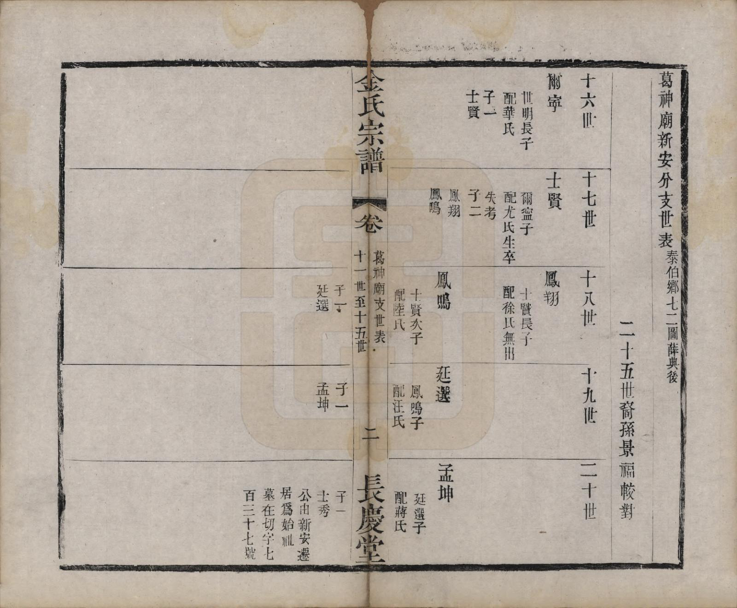 GTJP0724.金.中国.金氏宗谱十八卷.清光绪九年（1883）_012.pdf_第2页