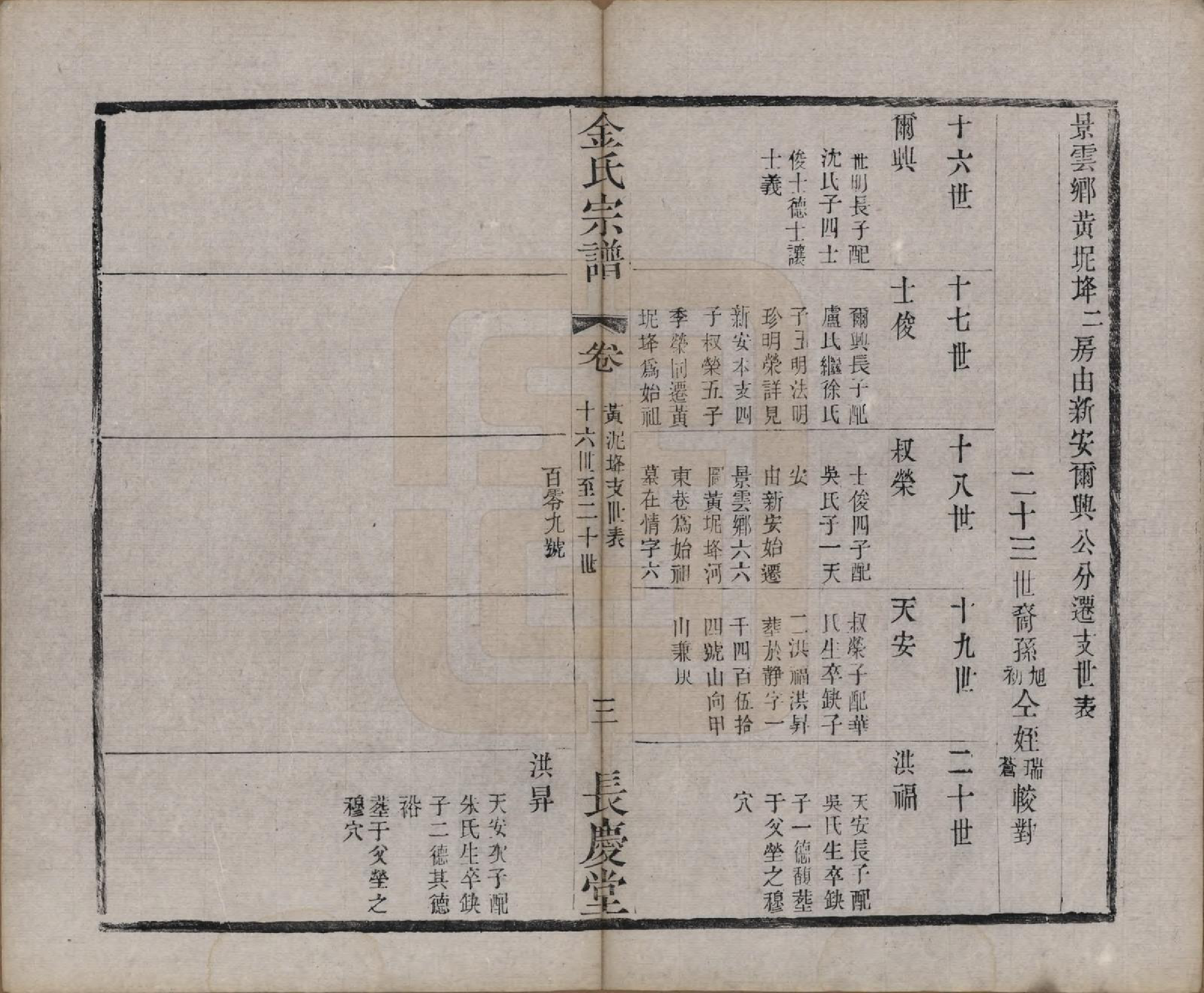 GTJP0724.金.中国.金氏宗谱十八卷.清光绪九年（1883）_011.pdf_第3页