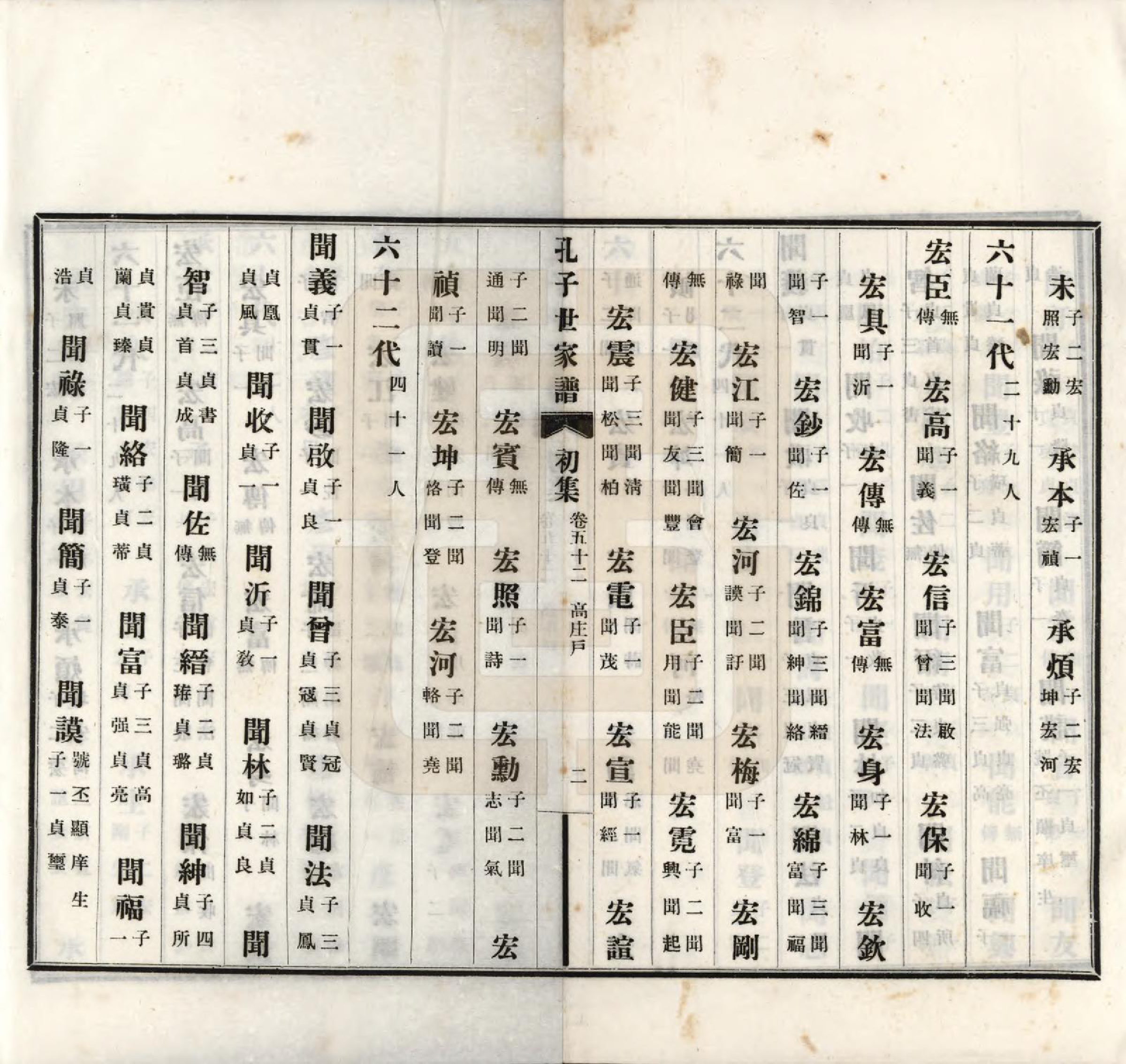 GTJP0740.孔.中国.孔子世家谱.民国26年[1937]_052.pdf_第3页