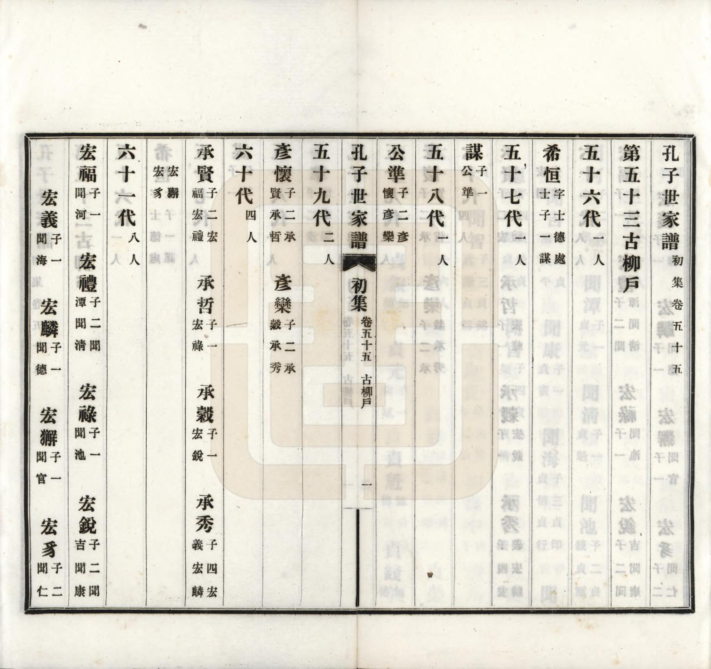 GTJP0740.孔.中国.孔子世家谱.民国26年[1937]_055.pdf_第2页