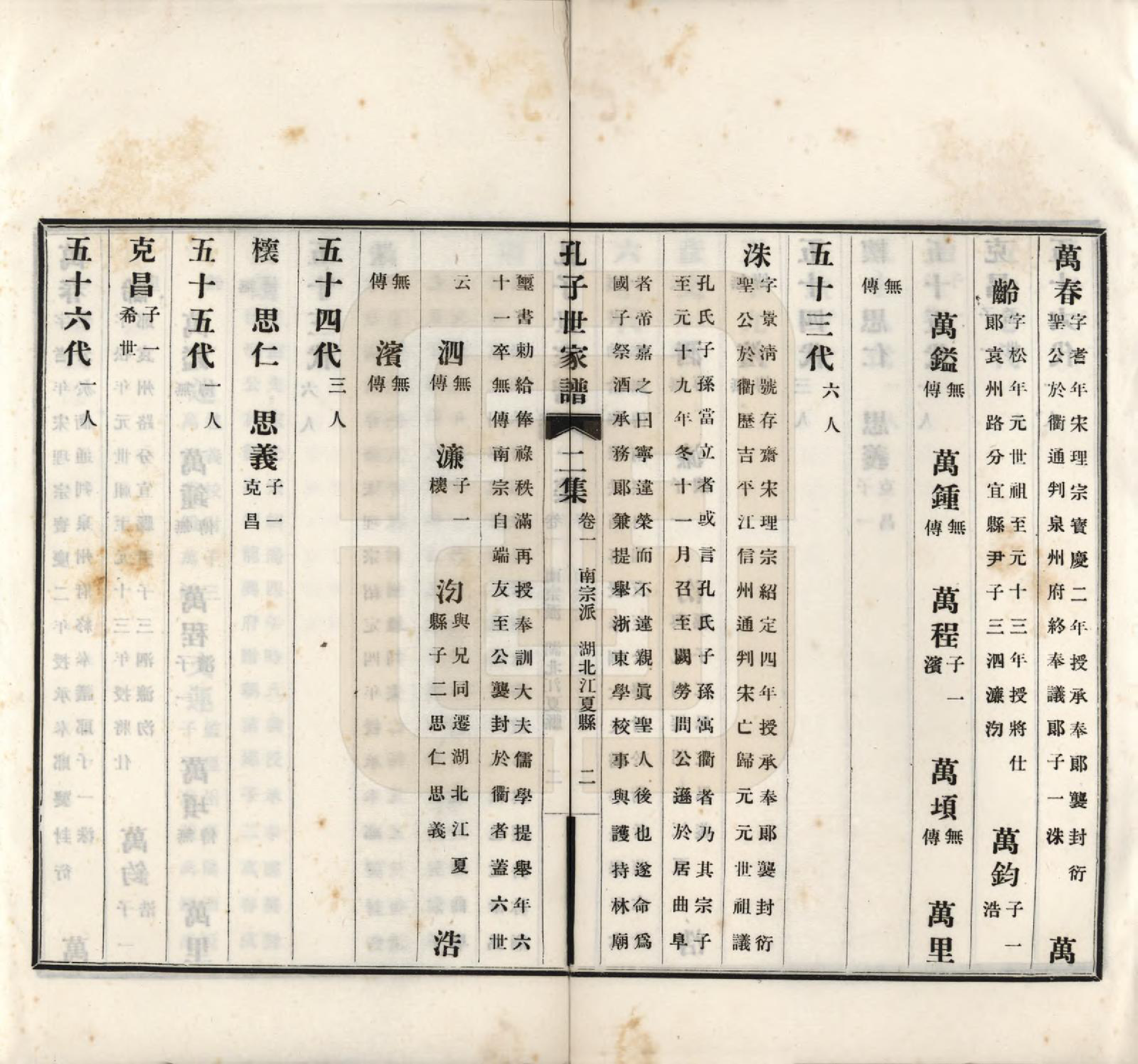 GTJP0740.孔.中国.孔子世家谱.民国26年[1937]_201.pdf_第3页