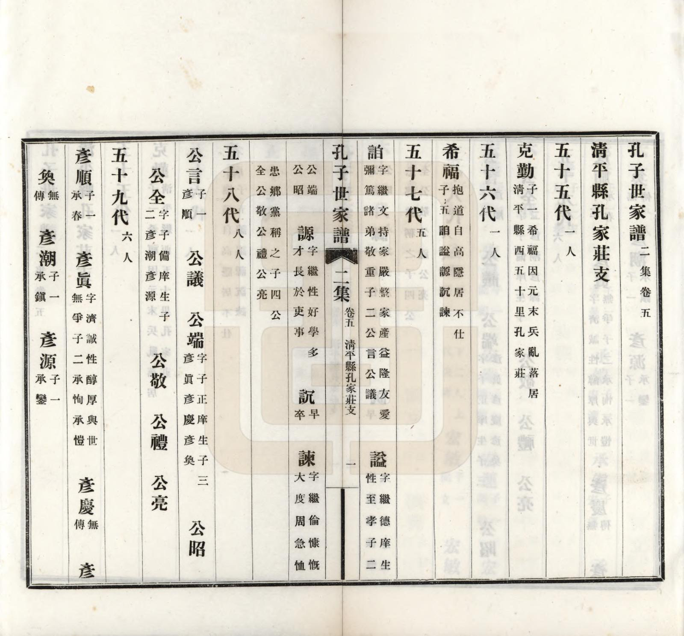 GTJP0740.孔.中国.孔子世家谱.民国26年[1937]_205.pdf_第2页