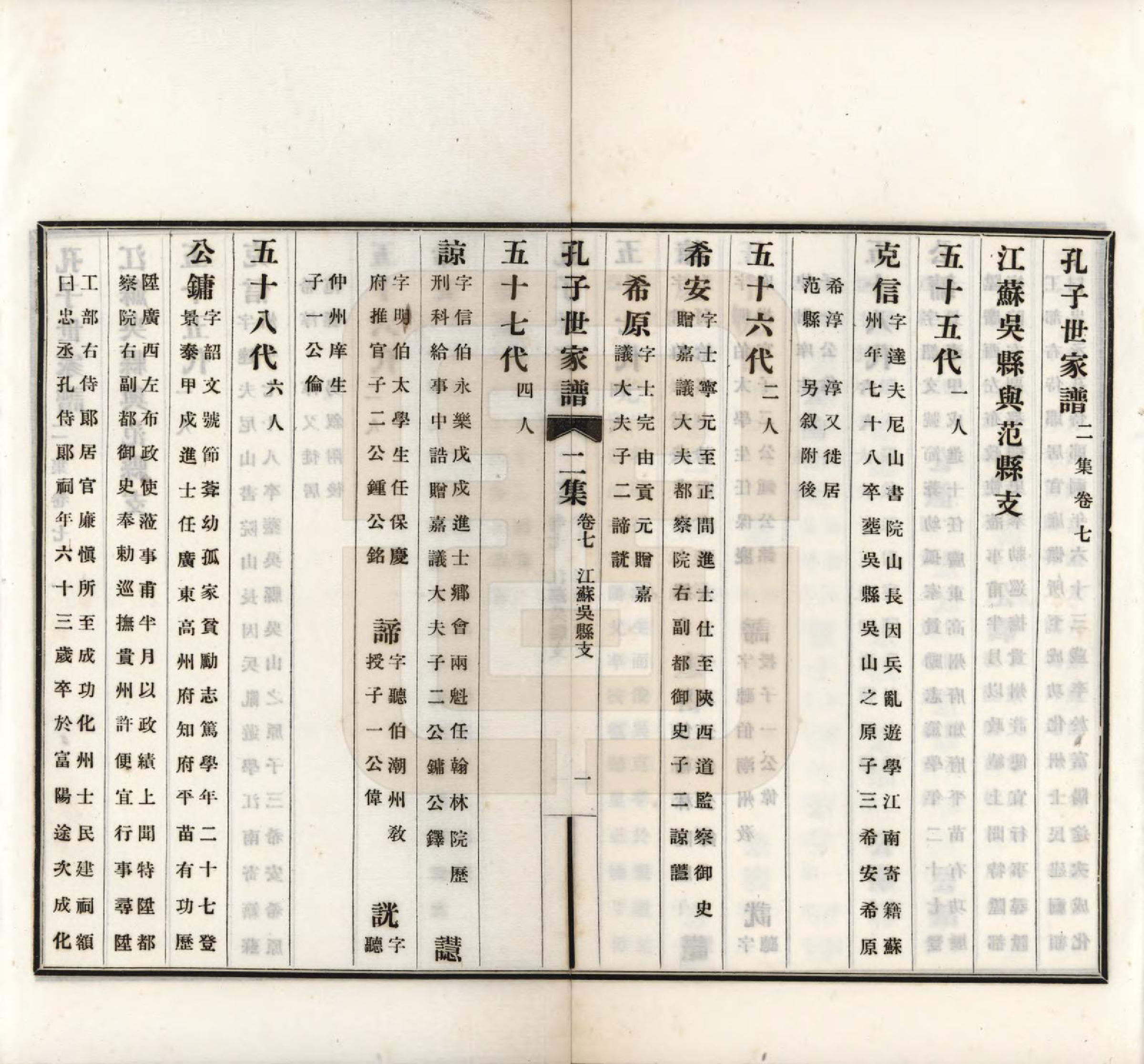 GTJP0740.孔.中国.孔子世家谱.民国26年[1937]_207.pdf_第2页