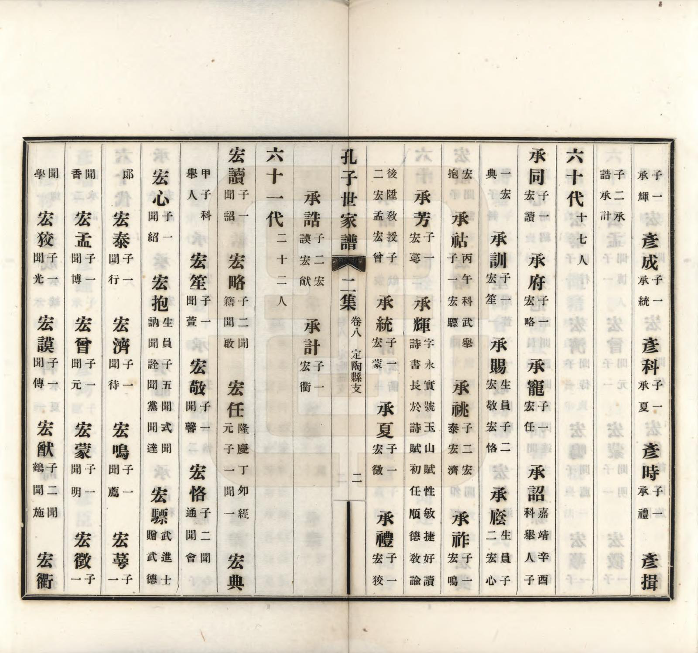 GTJP0740.孔.中国.孔子世家谱.民国26年[1937]_208.pdf_第3页