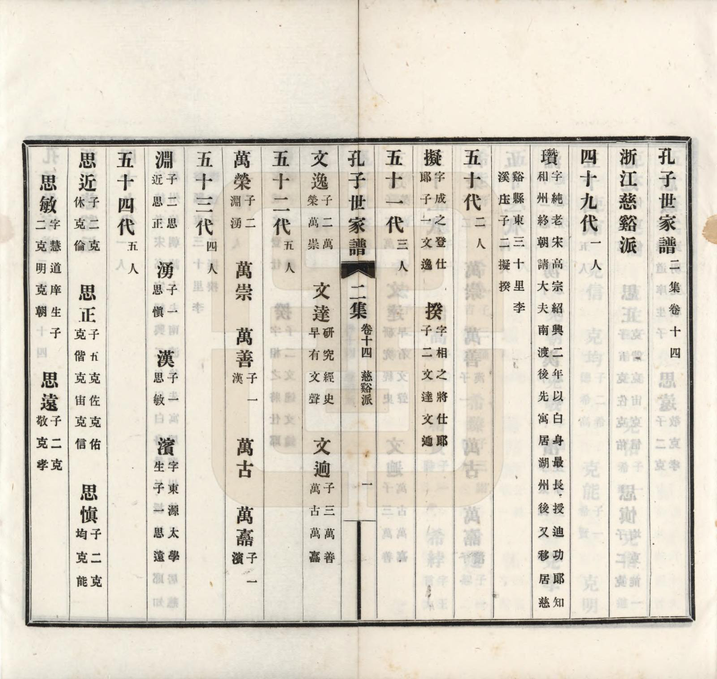 GTJP0740.孔.中国.孔子世家谱.民国26年[1937]_214.pdf_第2页