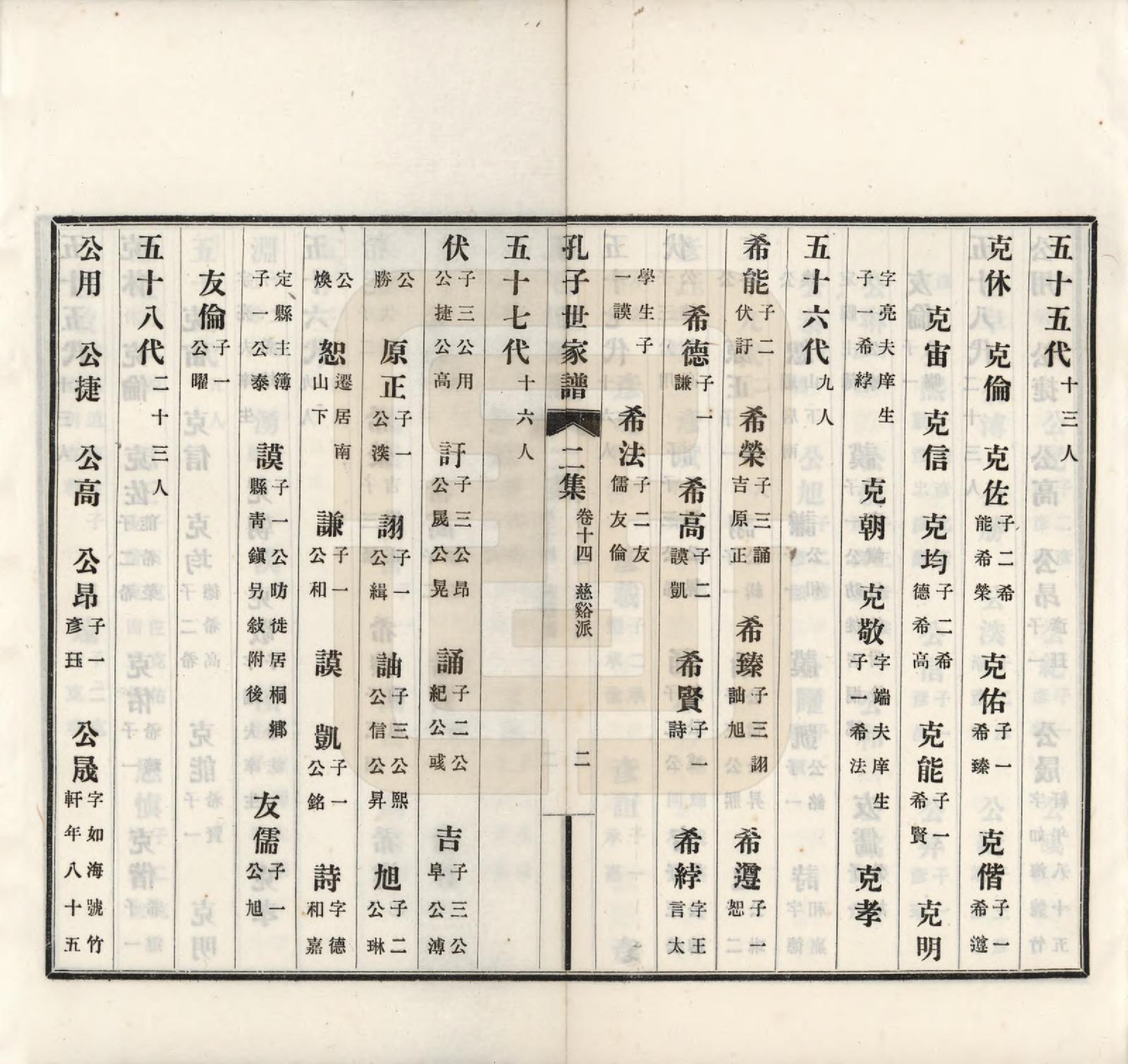 GTJP0740.孔.中国.孔子世家谱.民国26年[1937]_214.pdf_第3页