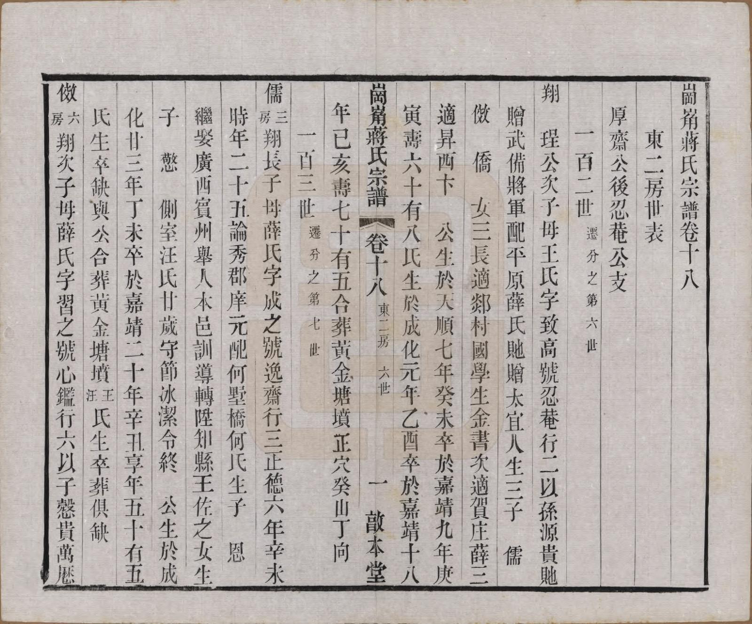 GTJP0707.蒋.中国.岗□蒋氏宗谱四十四卷首一卷末一卷.清宣统三年（1911）_018.pdf_第1页