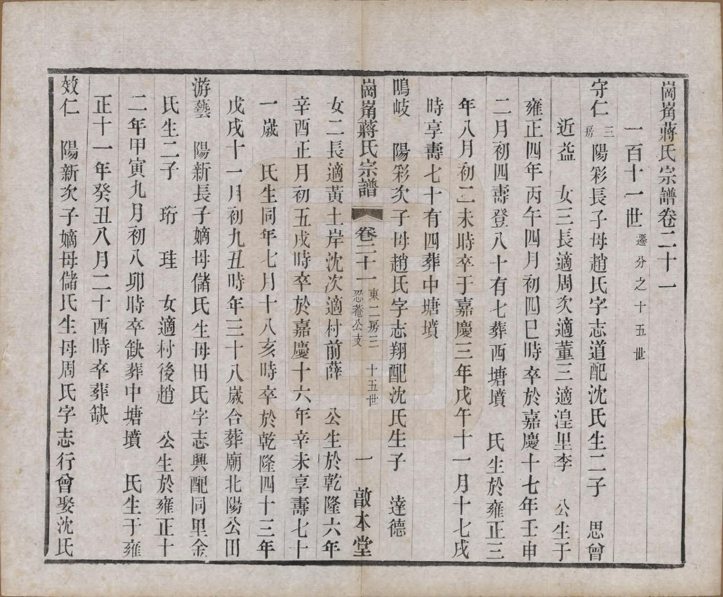 GTJP0707.蒋.中国.岗□蒋氏宗谱四十四卷首一卷末一卷.清宣统三年（1911）_021.pdf_第1页