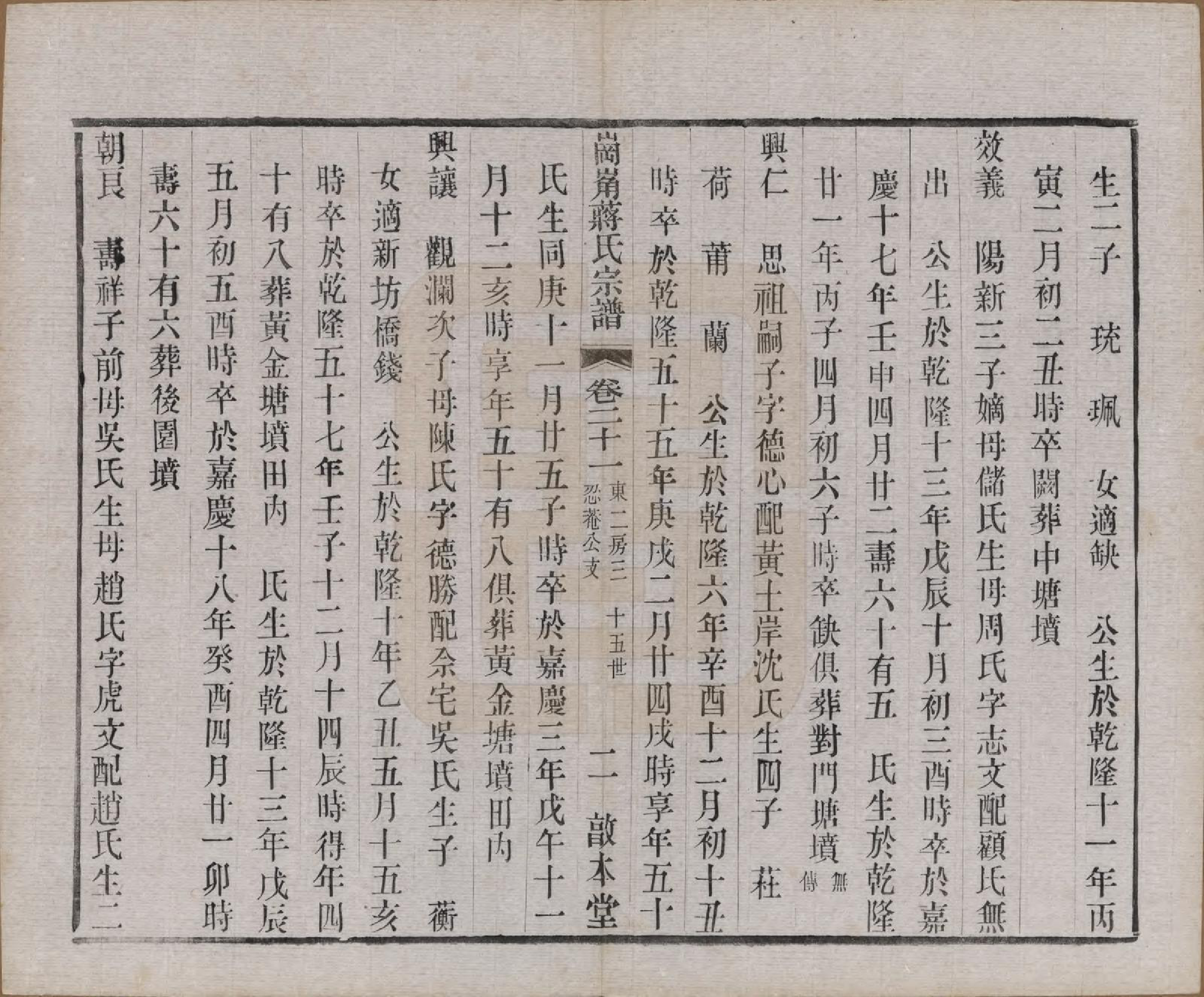 GTJP0707.蒋.中国.岗□蒋氏宗谱四十四卷首一卷末一卷.清宣统三年（1911）_021.pdf_第2页