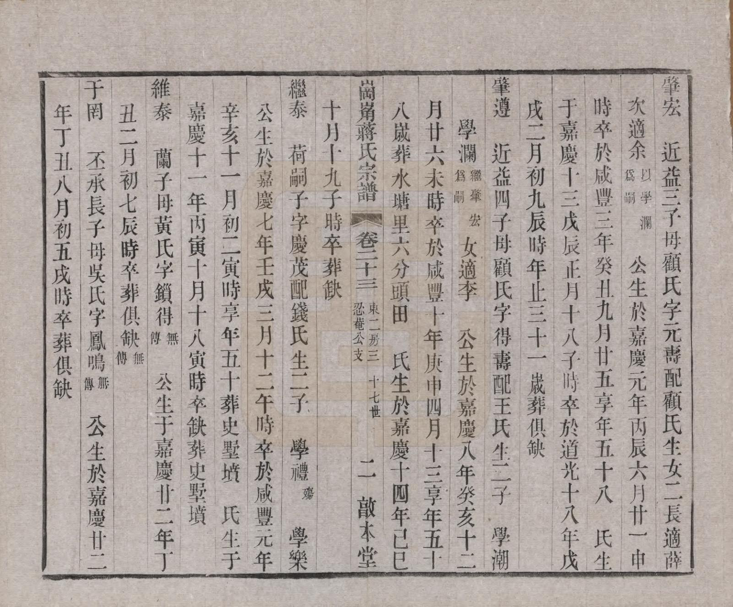 GTJP0707.蒋.中国.岗□蒋氏宗谱四十四卷首一卷末一卷.清宣统三年（1911）_023.pdf_第2页