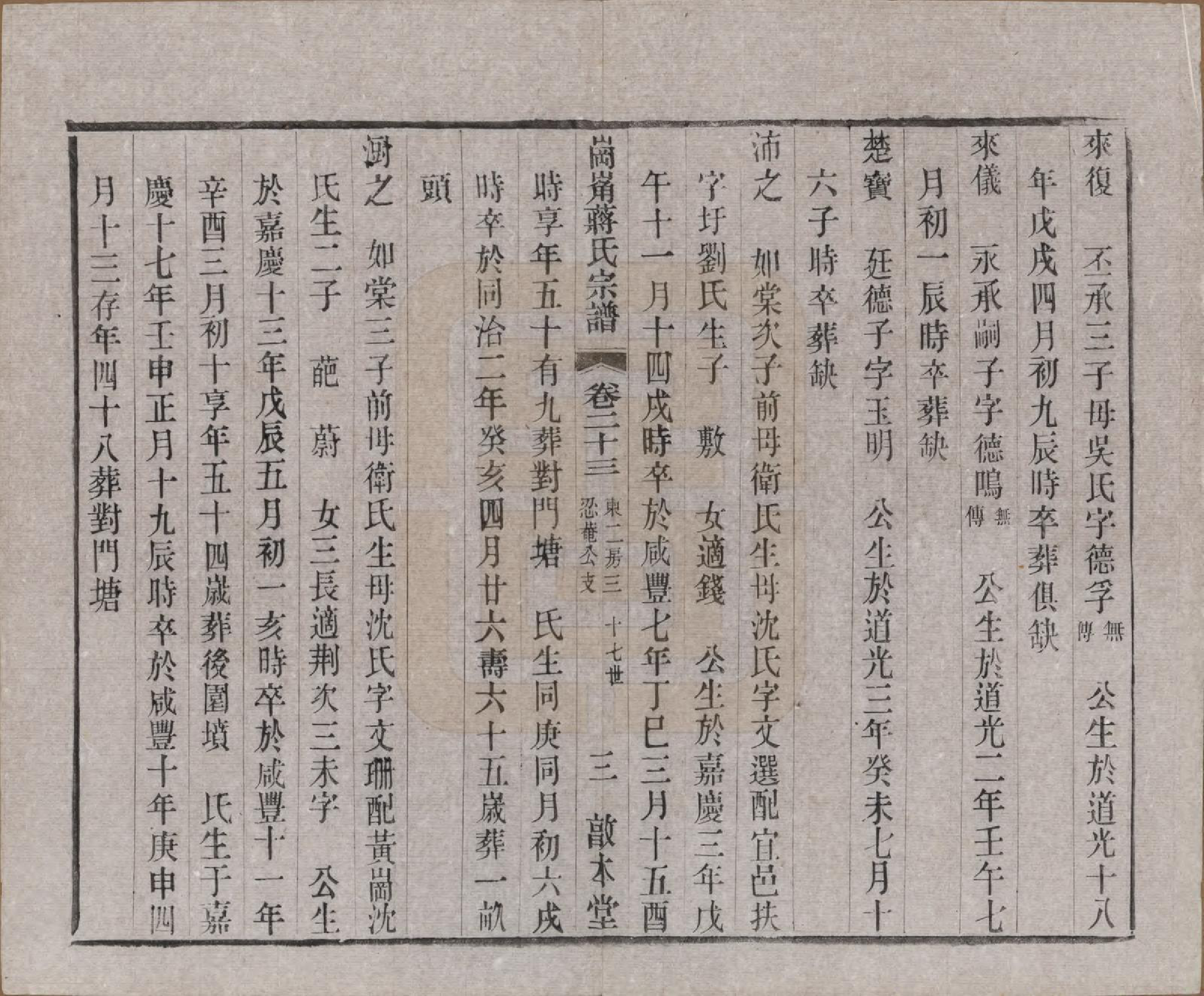 GTJP0707.蒋.中国.岗□蒋氏宗谱四十四卷首一卷末一卷.清宣统三年（1911）_023.pdf_第3页