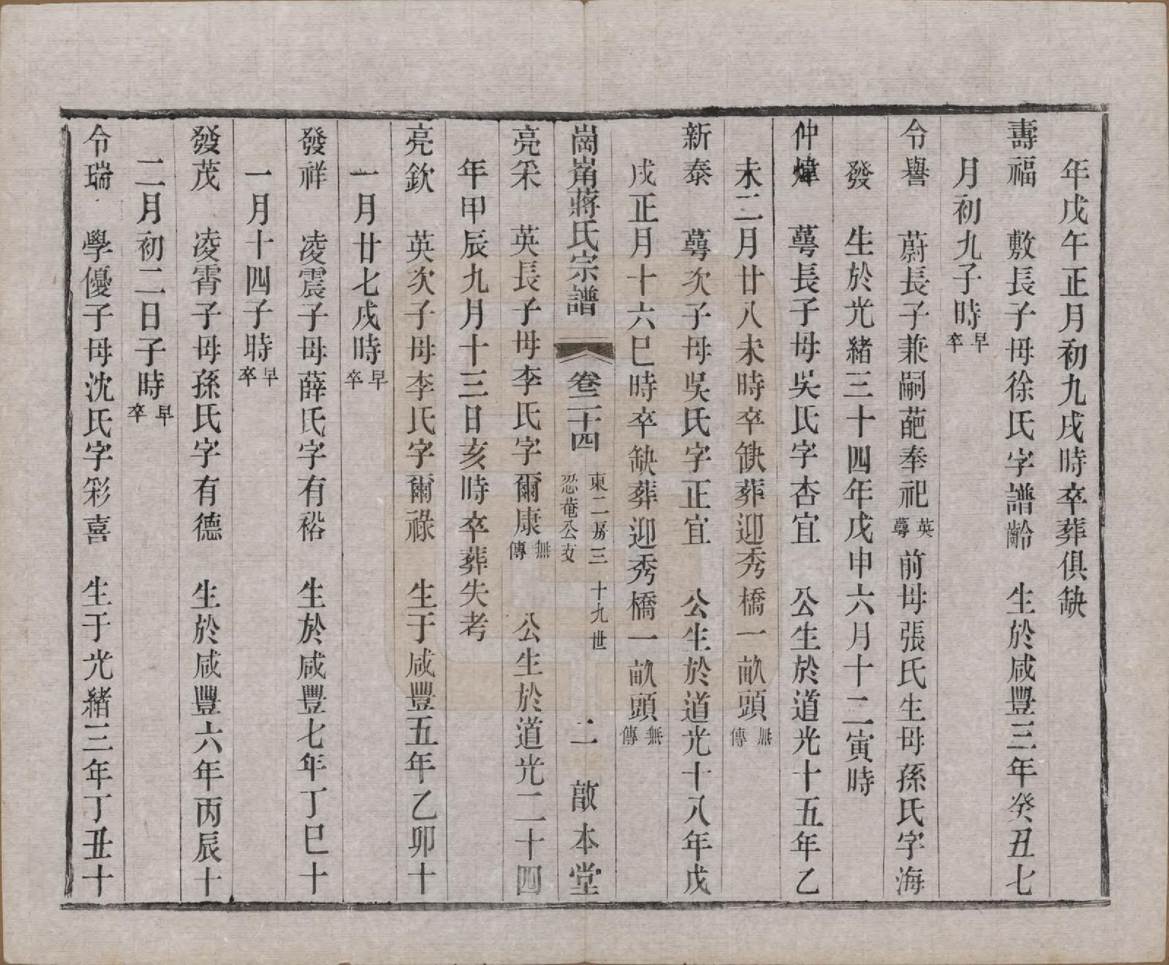 GTJP0707.蒋.中国.岗□蒋氏宗谱四十四卷首一卷末一卷.清宣统三年（1911）_024.pdf_第2页