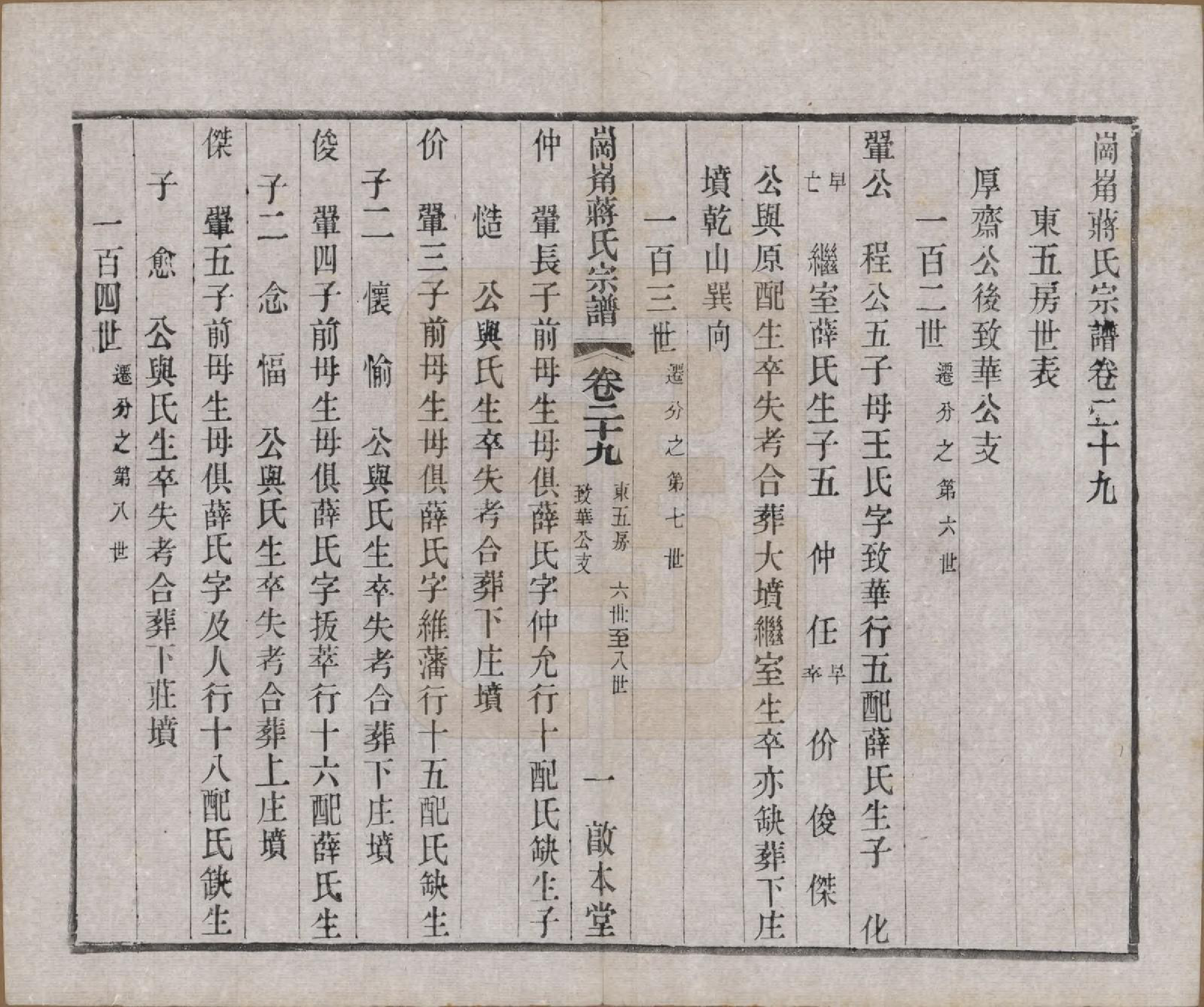 GTJP0707.蒋.中国.岗□蒋氏宗谱四十四卷首一卷末一卷.清宣统三年（1911）_029.pdf_第1页