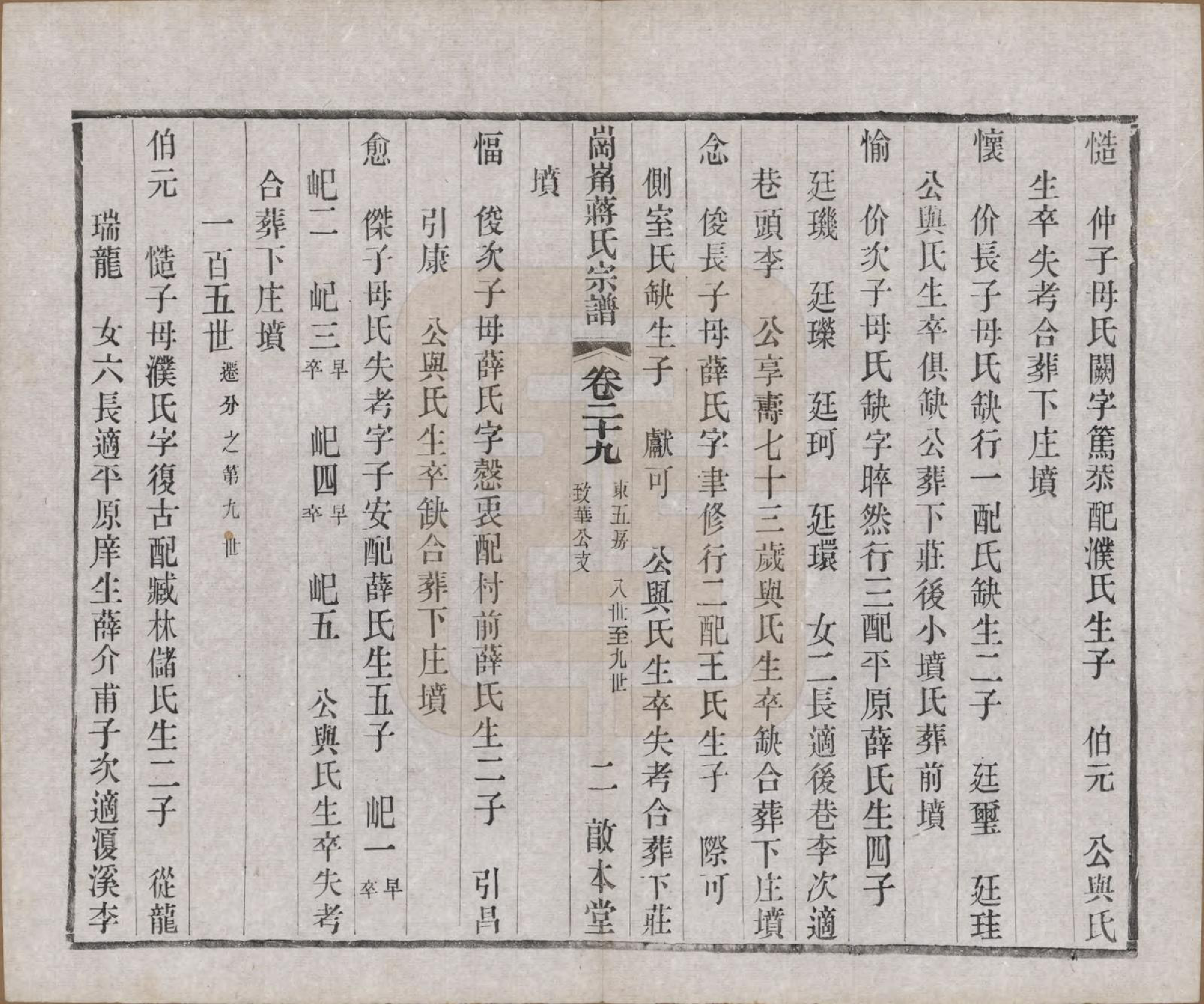 GTJP0707.蒋.中国.岗□蒋氏宗谱四十四卷首一卷末一卷.清宣统三年（1911）_029.pdf_第2页