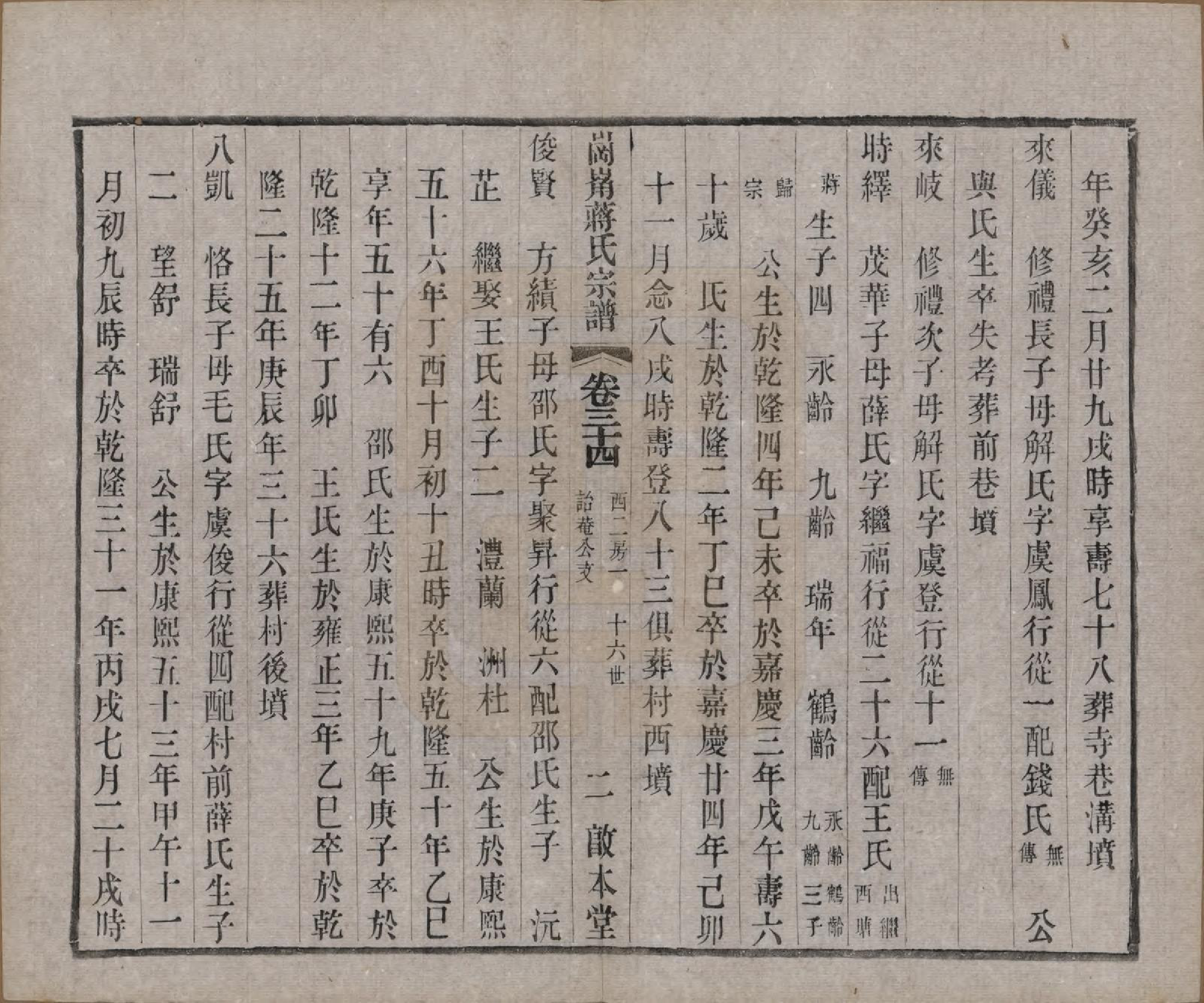 GTJP0707.蒋.中国.岗□蒋氏宗谱四十四卷首一卷末一卷.清宣统三年（1911）_034.pdf_第2页