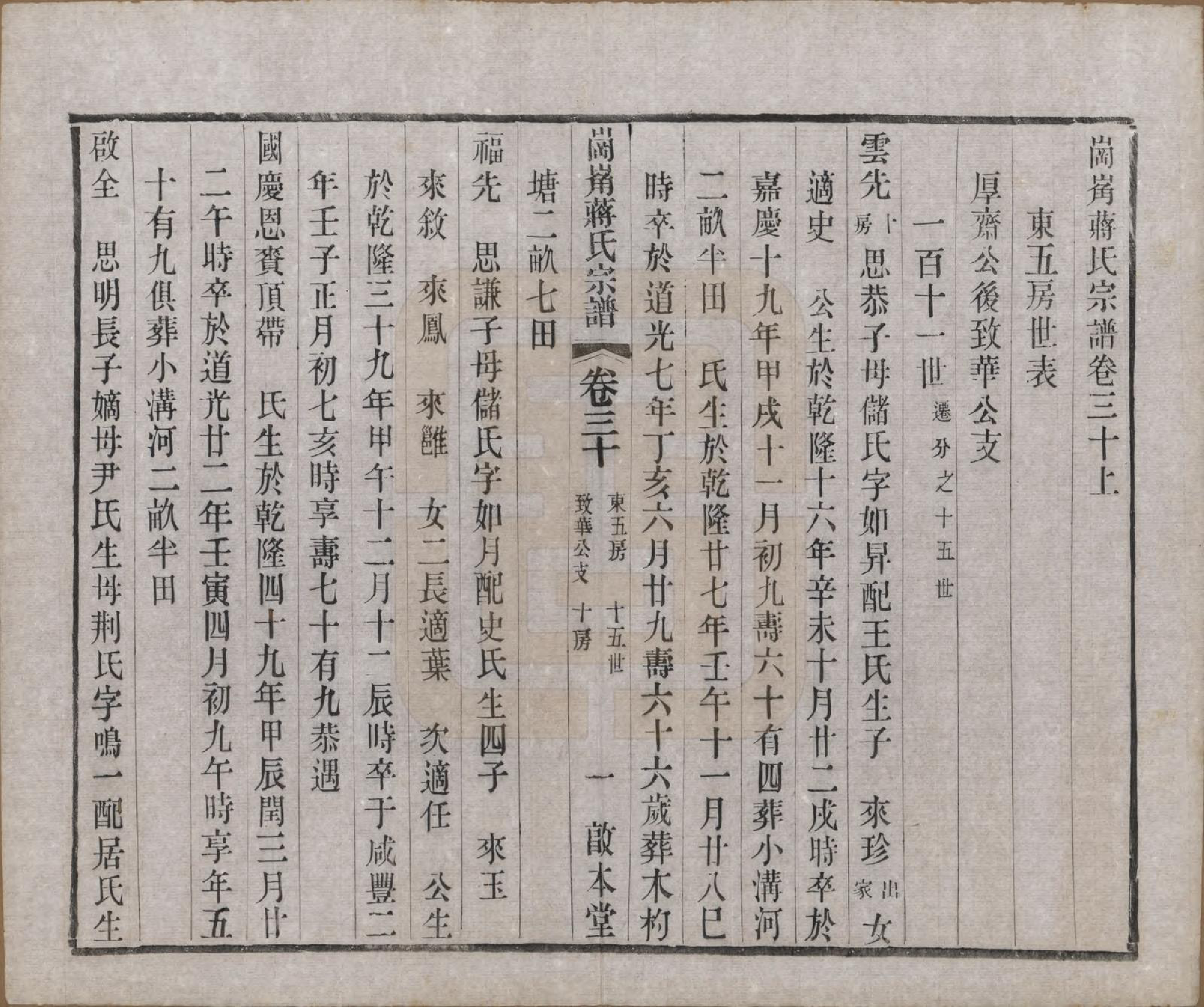 GTJP0707.蒋.中国.岗□蒋氏宗谱四十四卷首一卷末一卷.清宣统三年（1911）_030.pdf_第1页