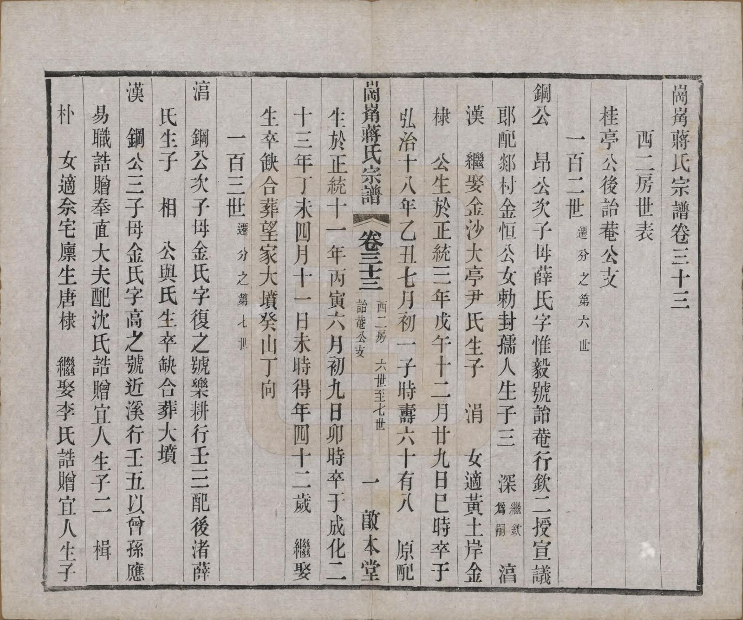 GTJP0707.蒋.中国.岗□蒋氏宗谱四十四卷首一卷末一卷.清宣统三年（1911）_033.pdf_第1页