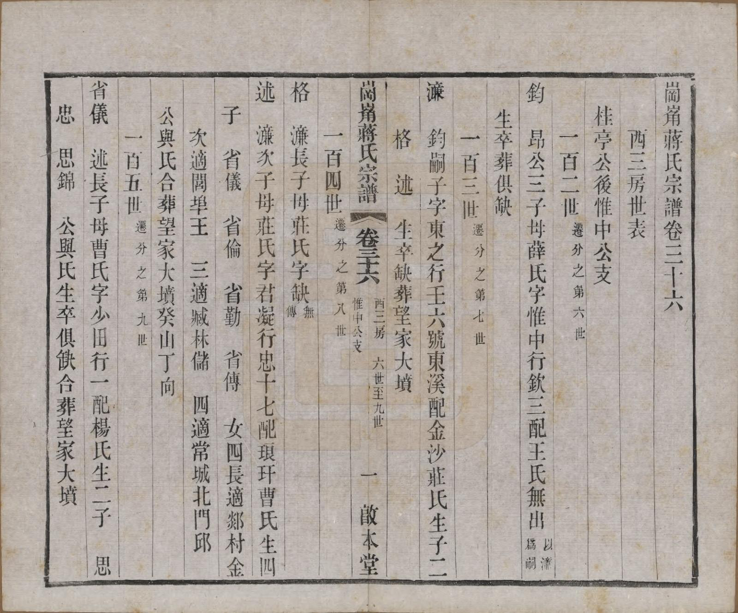 GTJP0707.蒋.中国.岗□蒋氏宗谱四十四卷首一卷末一卷.清宣统三年（1911）_036.pdf_第1页