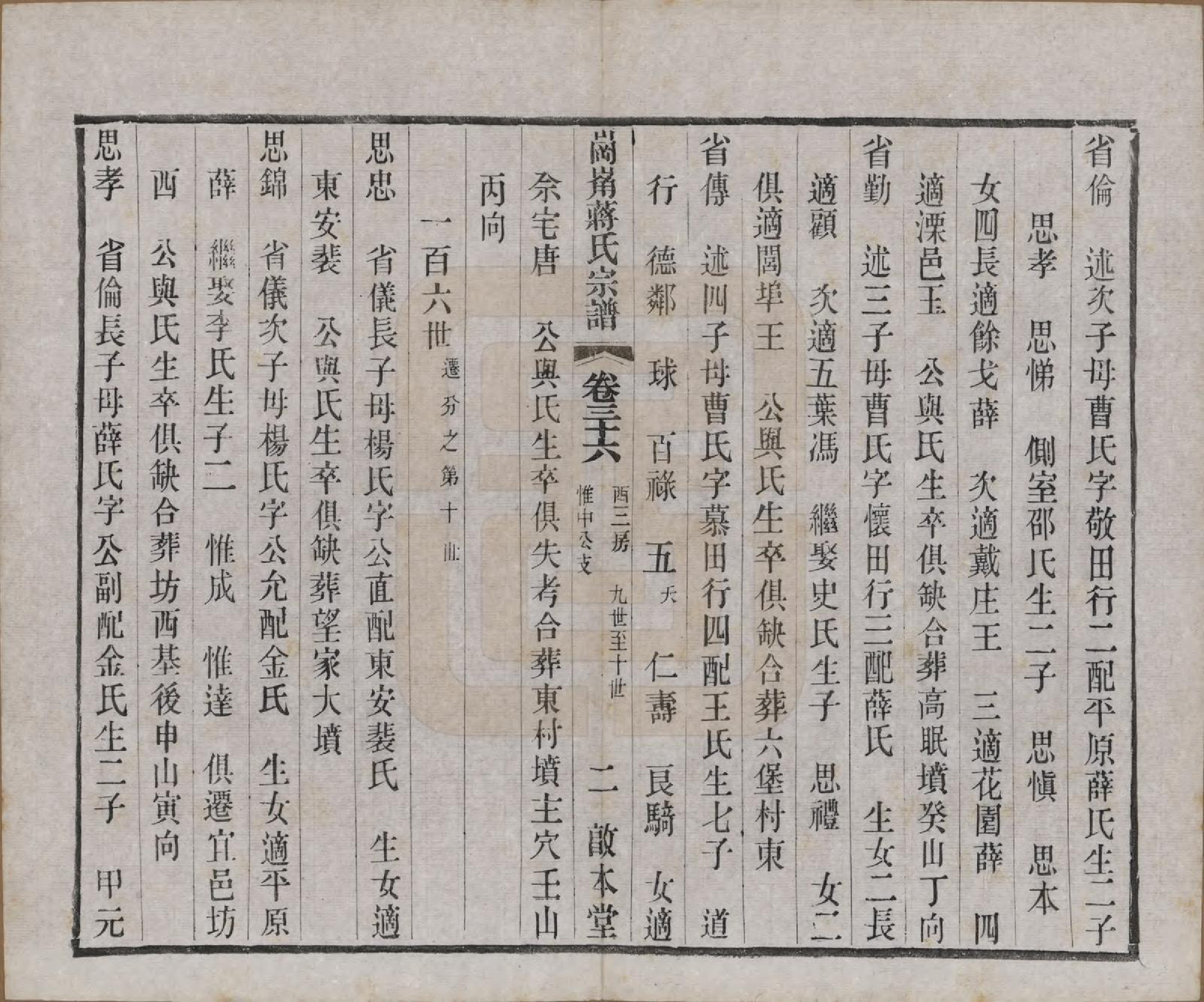 GTJP0707.蒋.中国.岗□蒋氏宗谱四十四卷首一卷末一卷.清宣统三年（1911）_036.pdf_第2页