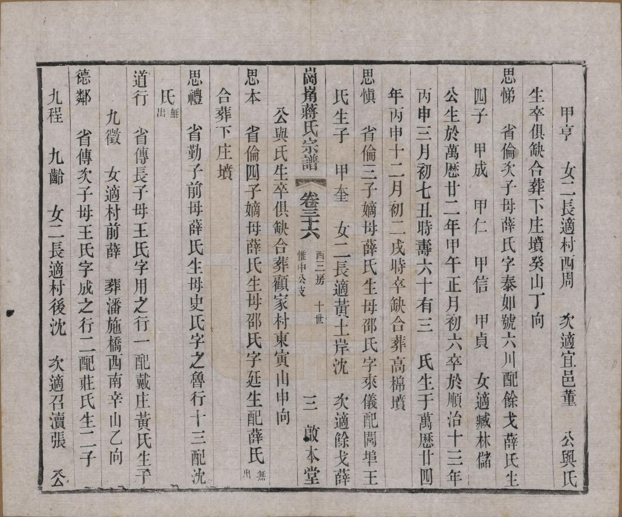 GTJP0707.蒋.中国.岗□蒋氏宗谱四十四卷首一卷末一卷.清宣统三年（1911）_036.pdf_第3页