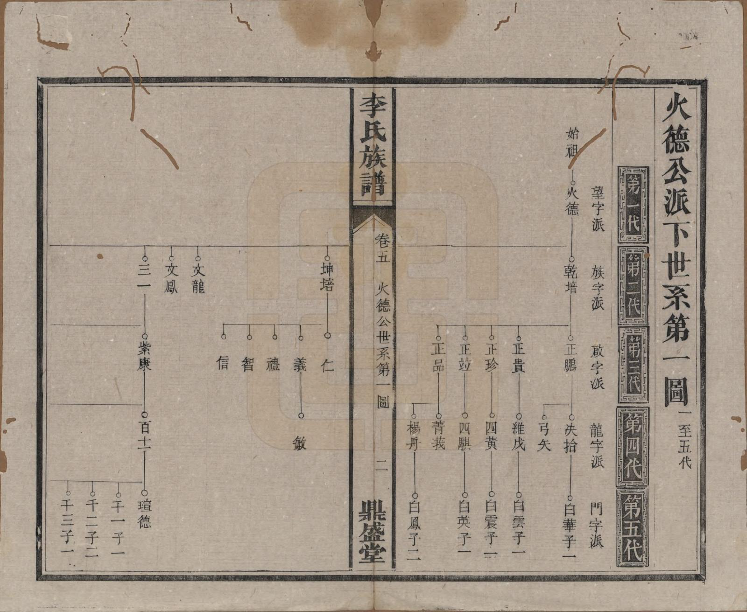 GTJP0779.李.中国.吴楚李氏族谱.光绪9年_005.pdf_第2页