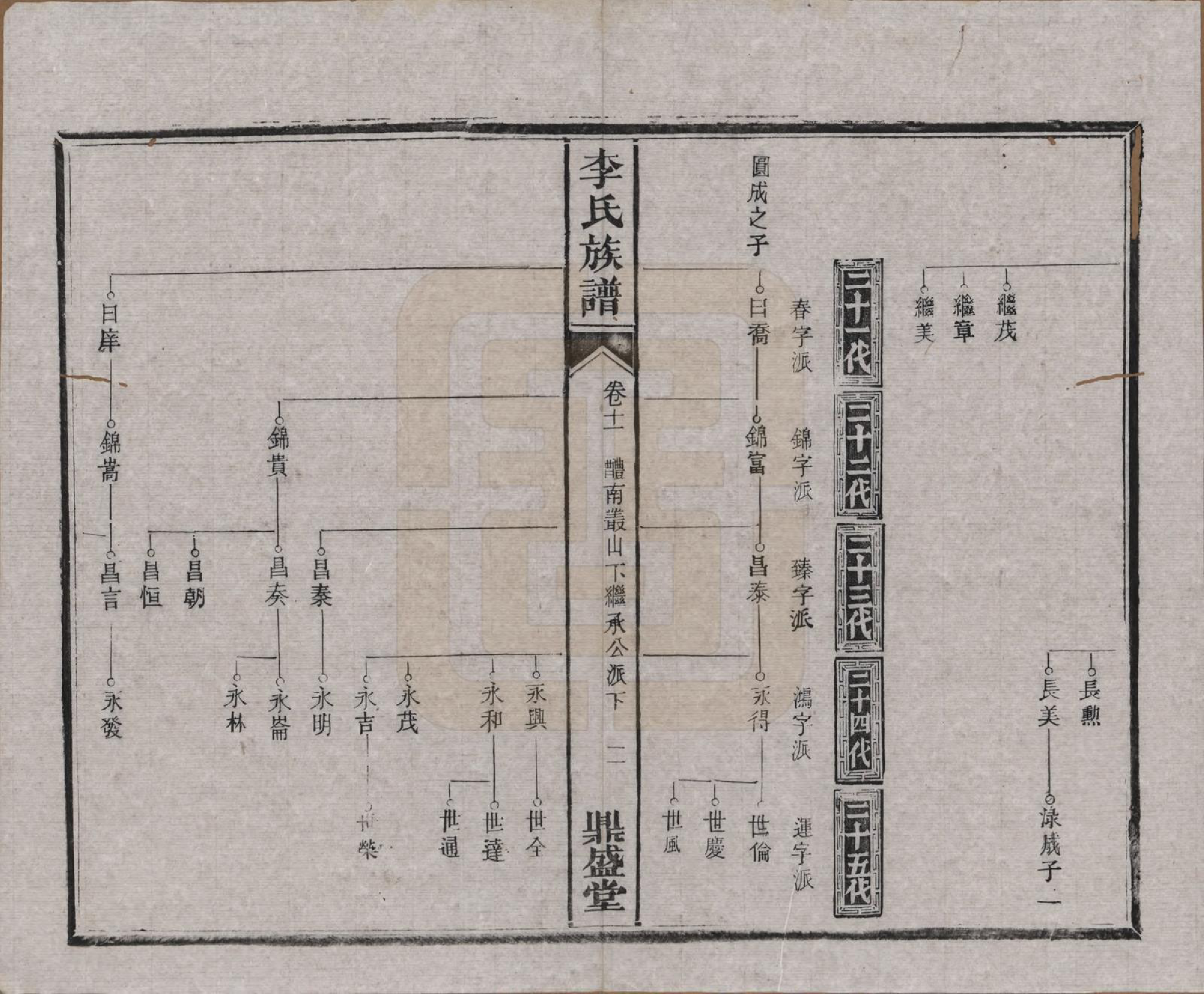 GTJP0779.李.中国.吴楚李氏族谱.光绪9年_011.pdf_第2页