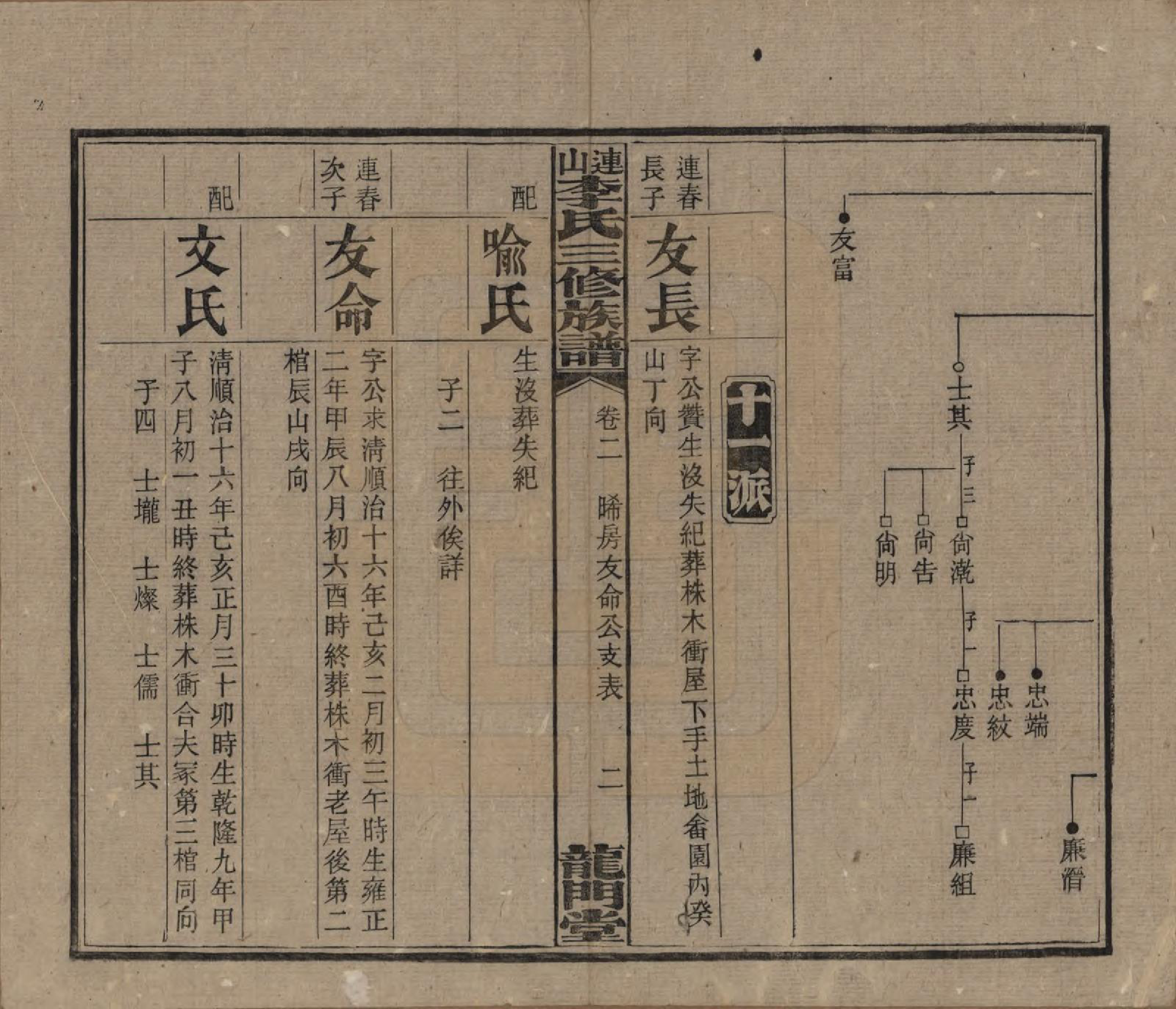 GTJP0780.李.中国.李氏三修族谱.民国10年（1921）_002.pdf_第2页