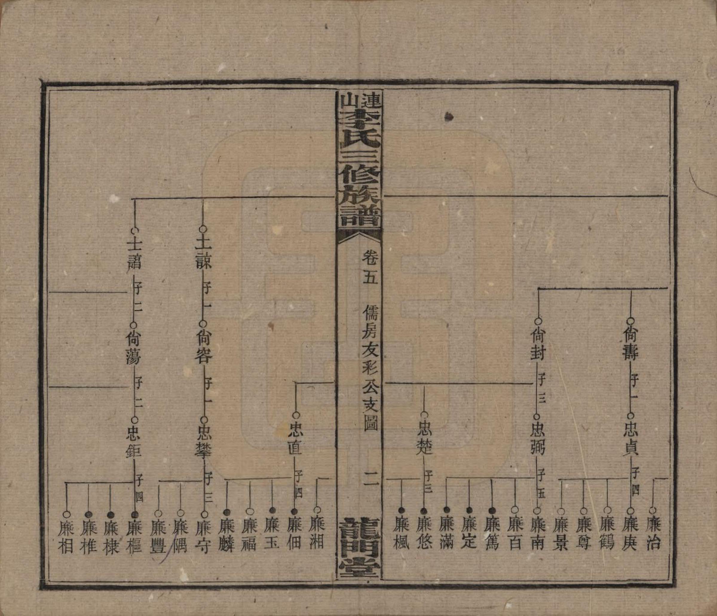 GTJP0780.李.中国.李氏三修族谱.民国10年（1921）_005.pdf_第2页