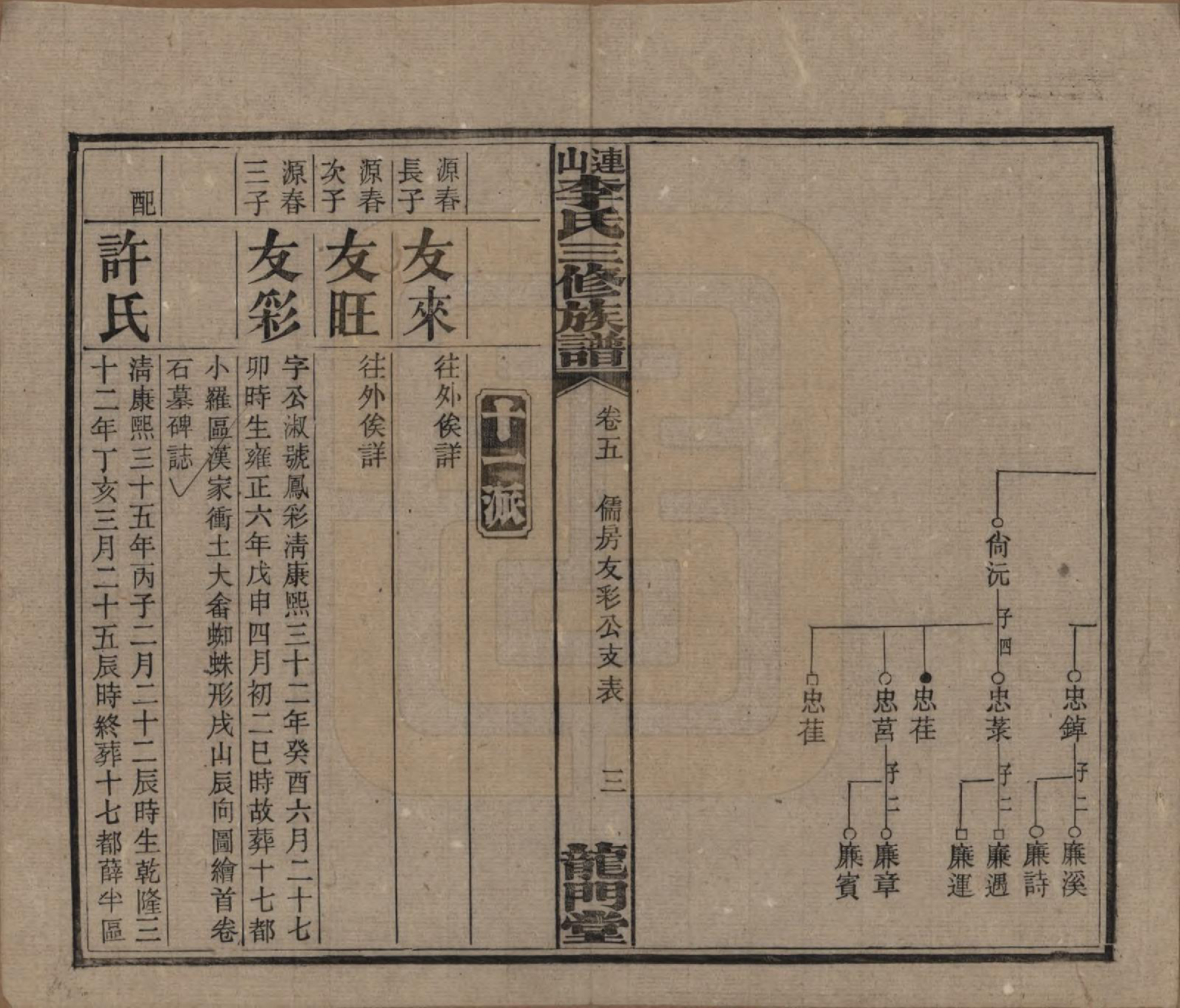 GTJP0780.李.中国.李氏三修族谱.民国10年（1921）_005.pdf_第3页