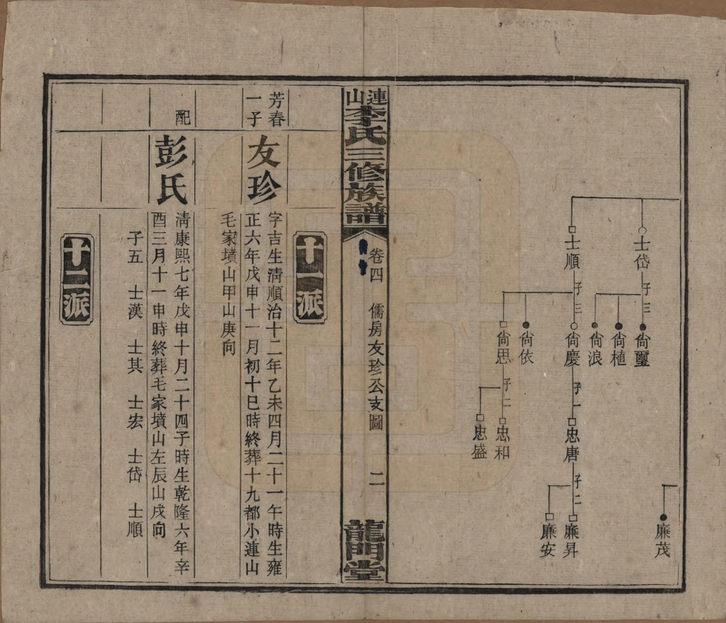 GTJP0780.李.中国.李氏三修族谱.民国10年（1921）_004.pdf_第2页