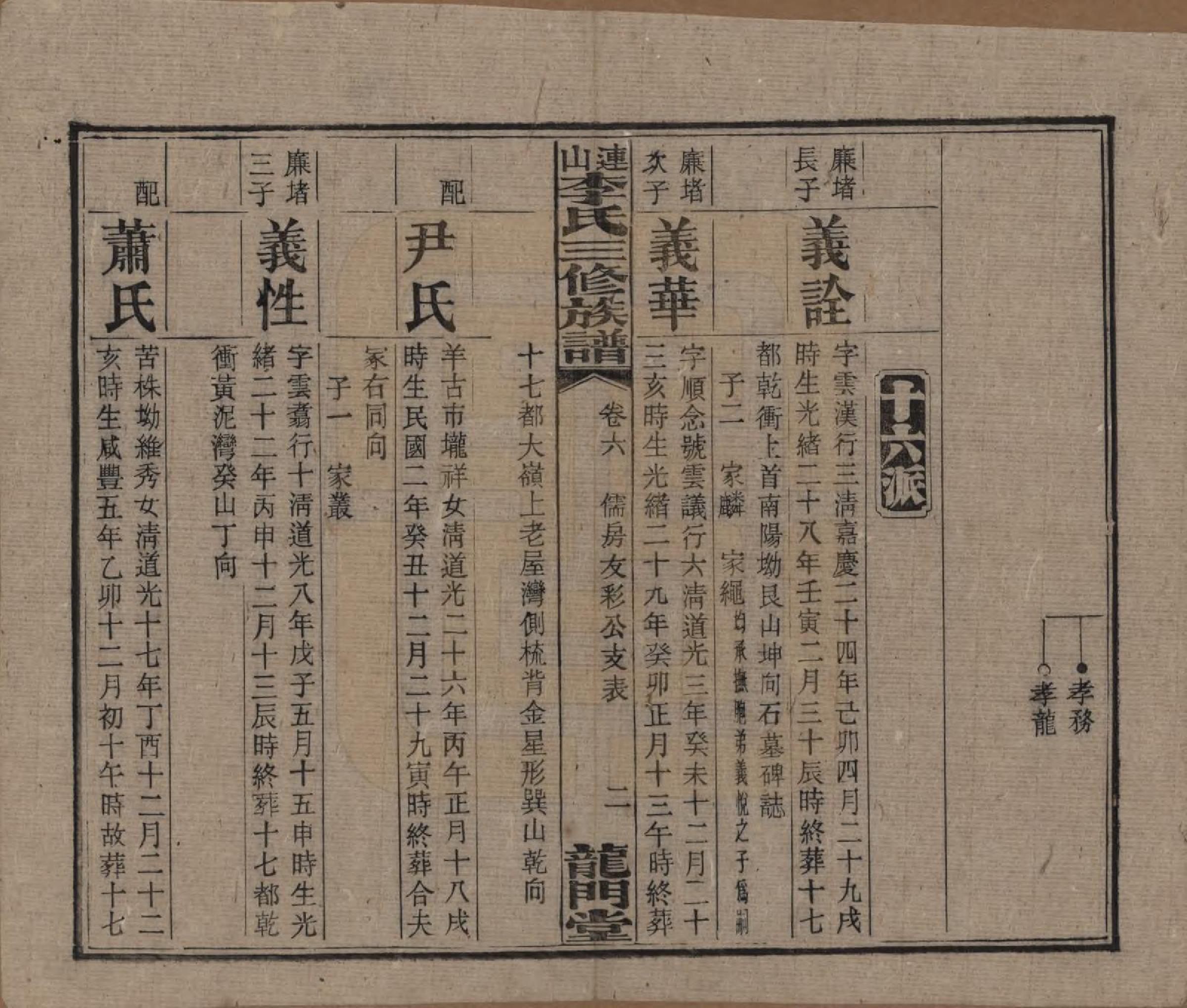 GTJP0780.李.中国.李氏三修族谱.民国10年（1921）_006.pdf_第2页