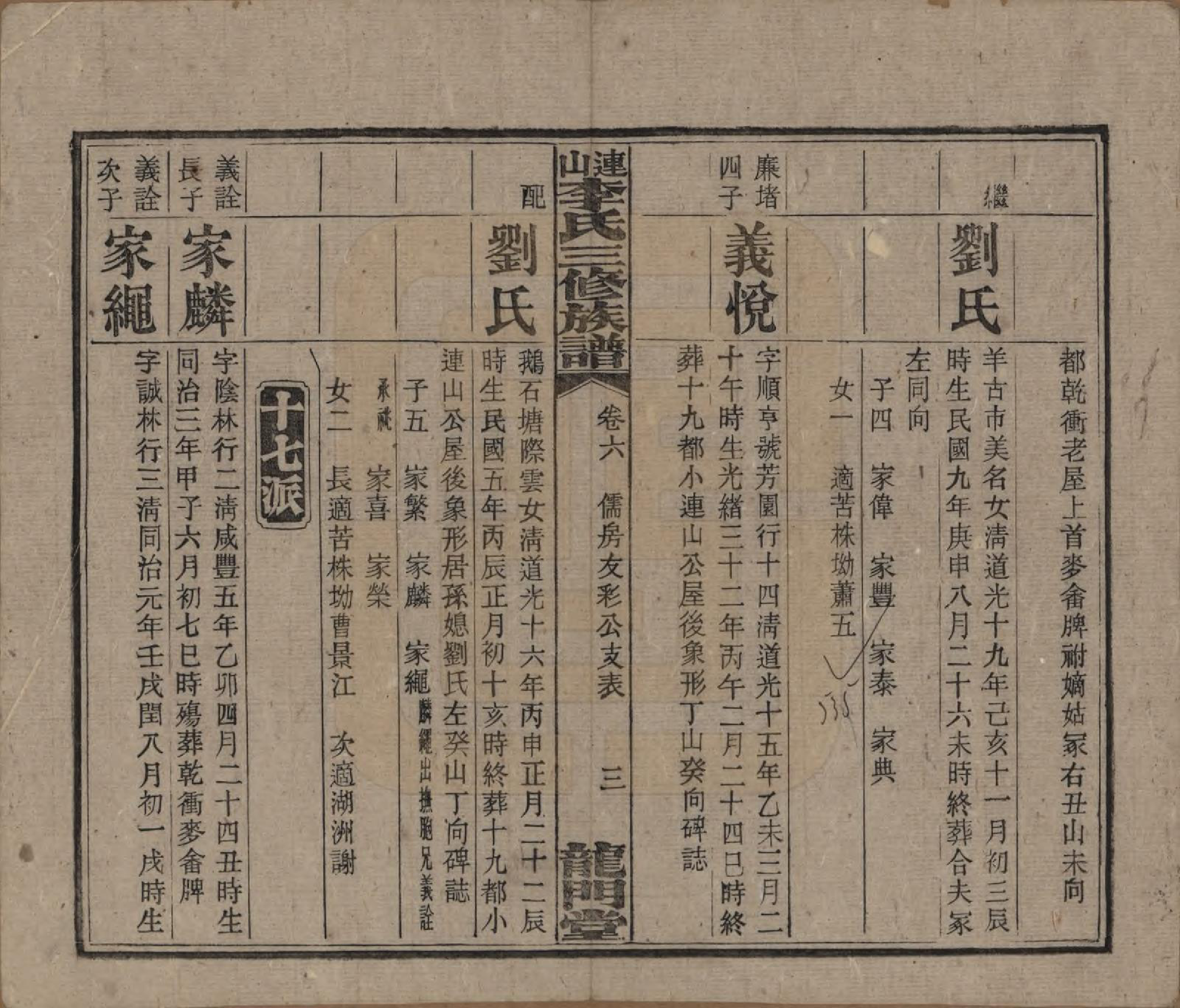 GTJP0780.李.中国.李氏三修族谱.民国10年（1921）_006.pdf_第3页