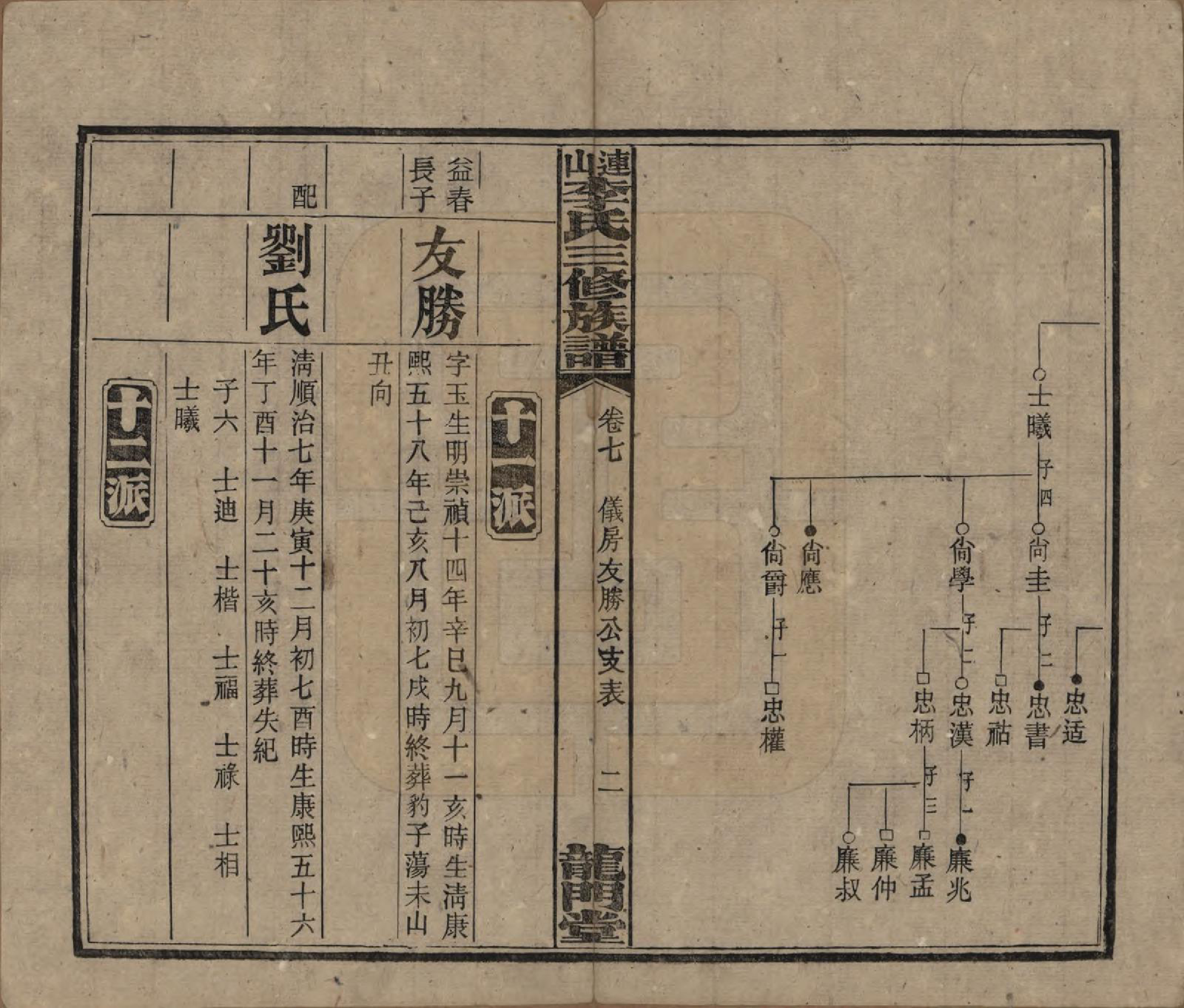 GTJP0780.李.中国.李氏三修族谱.民国10年（1921）_007.pdf_第2页