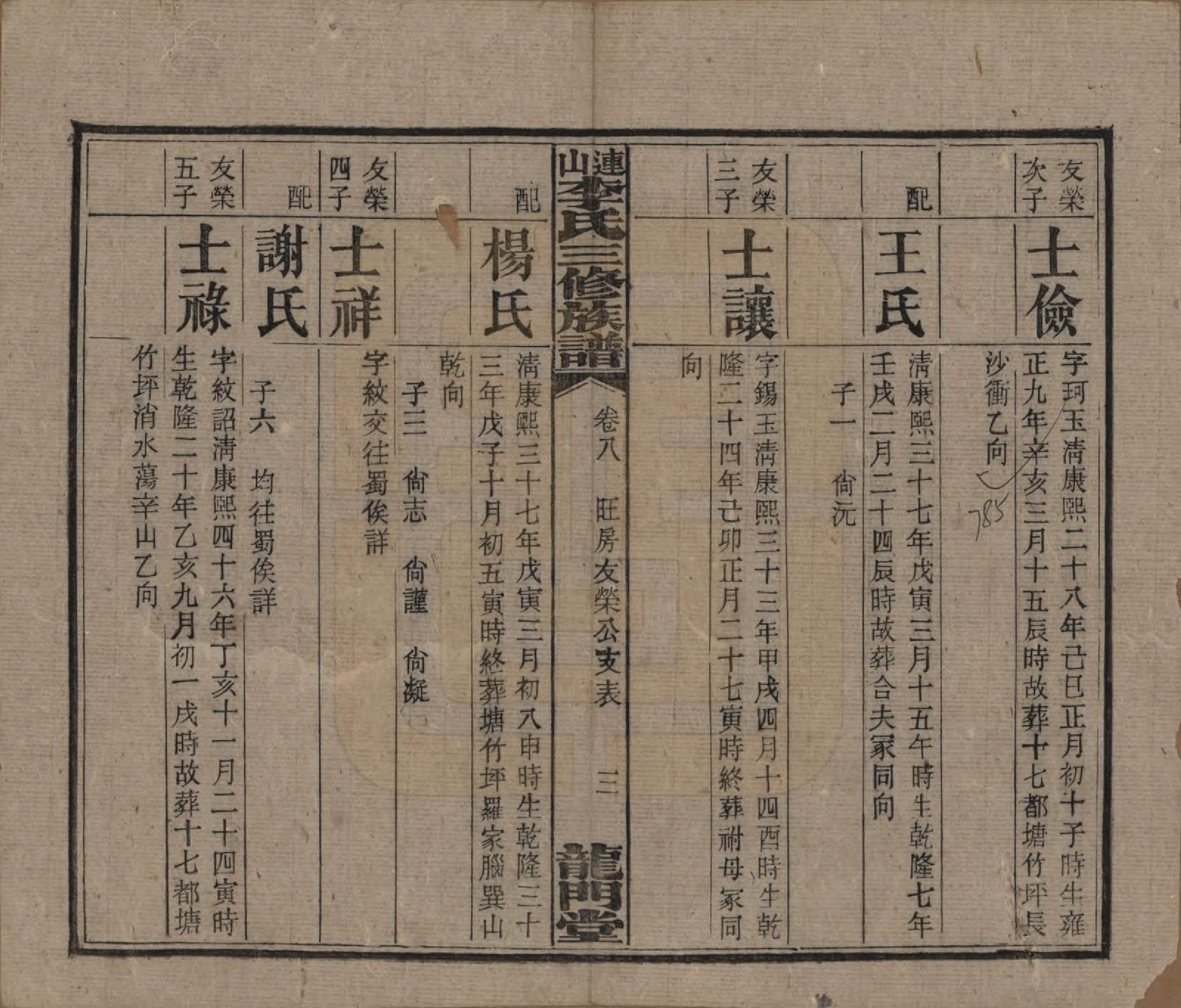 GTJP0780.李.中国.李氏三修族谱.民国10年（1921）_008.pdf_第3页