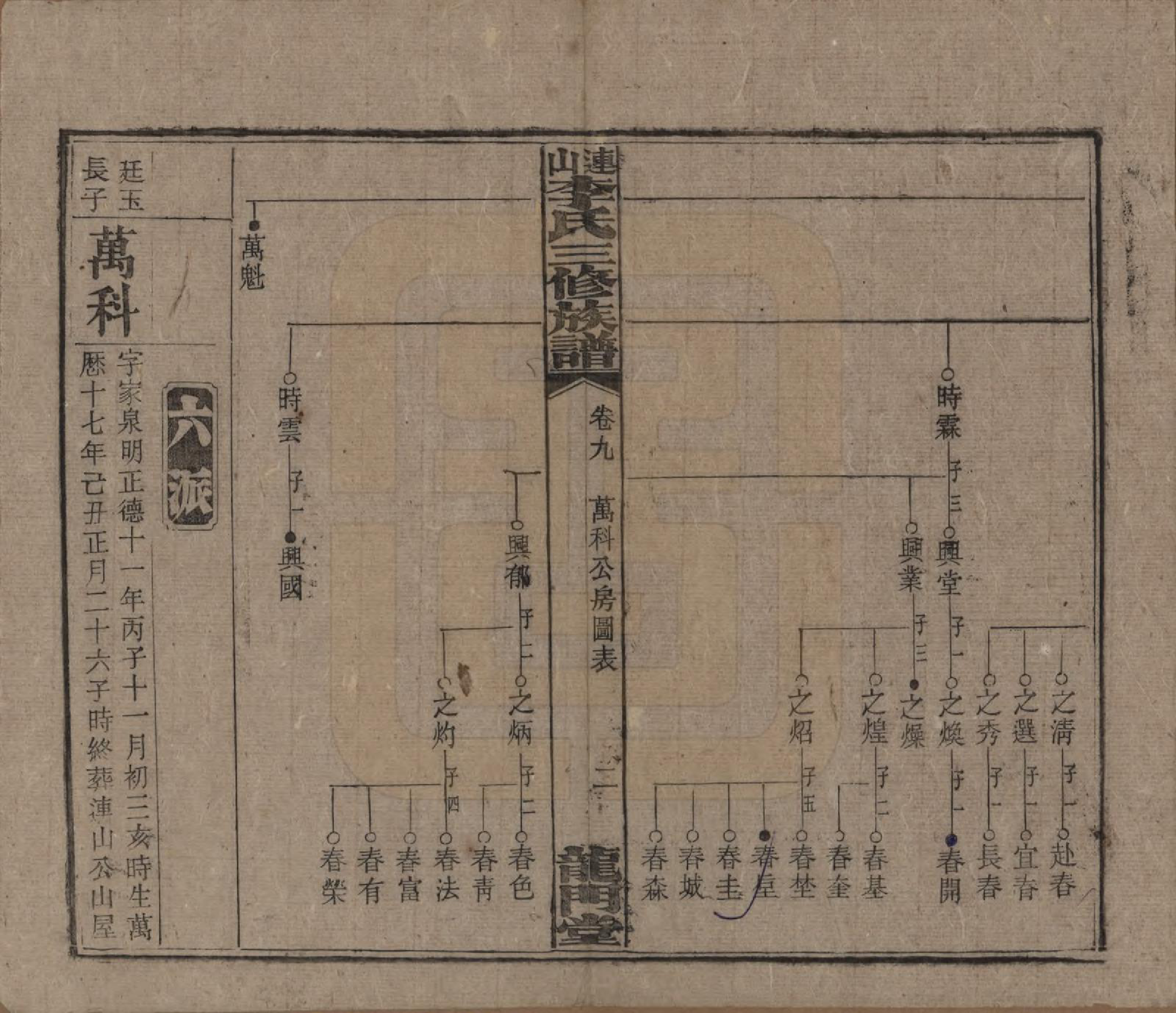 GTJP0780.李.中国.李氏三修族谱.民国10年（1921）_009.pdf_第2页