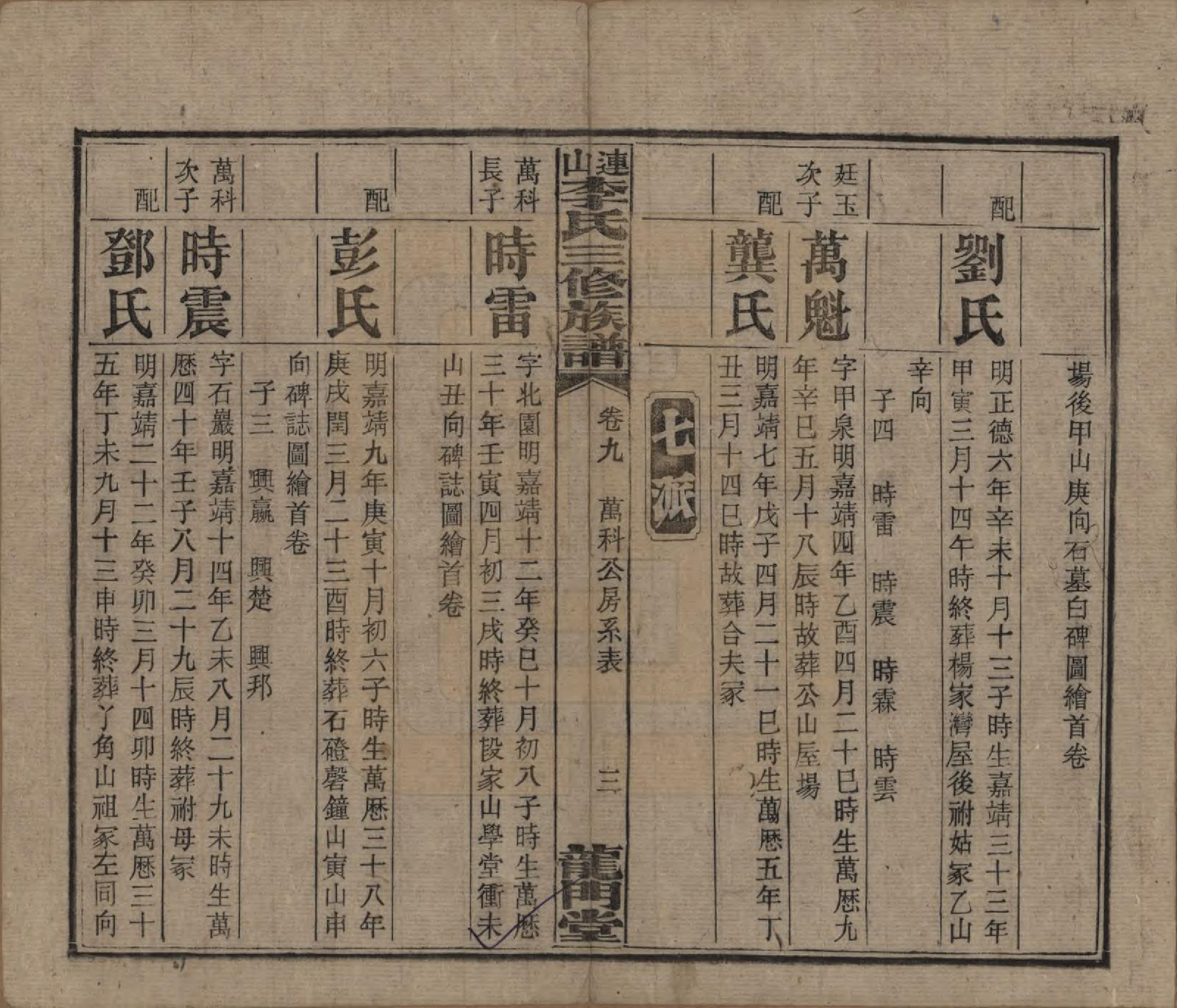 GTJP0780.李.中国.李氏三修族谱.民国10年（1921）_009.pdf_第3页