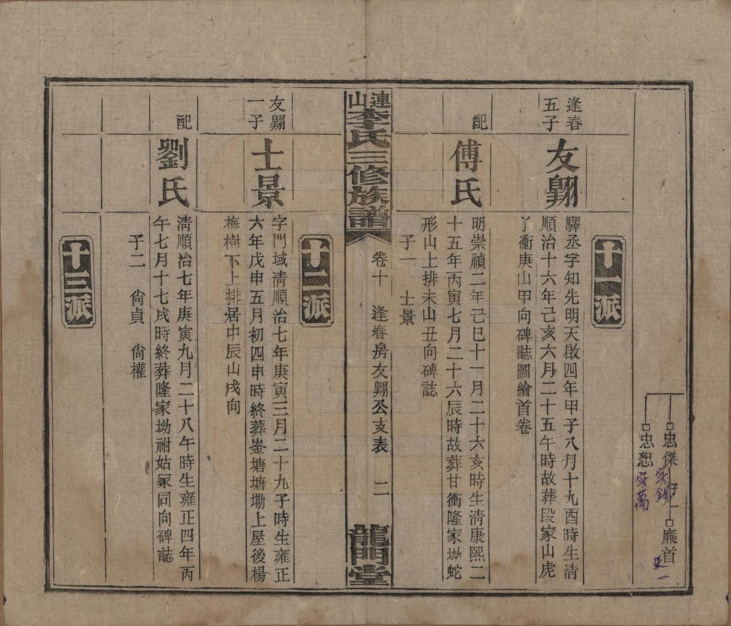 GTJP0780.李.中国.李氏三修族谱.民国10年（1921）_010.pdf_第2页