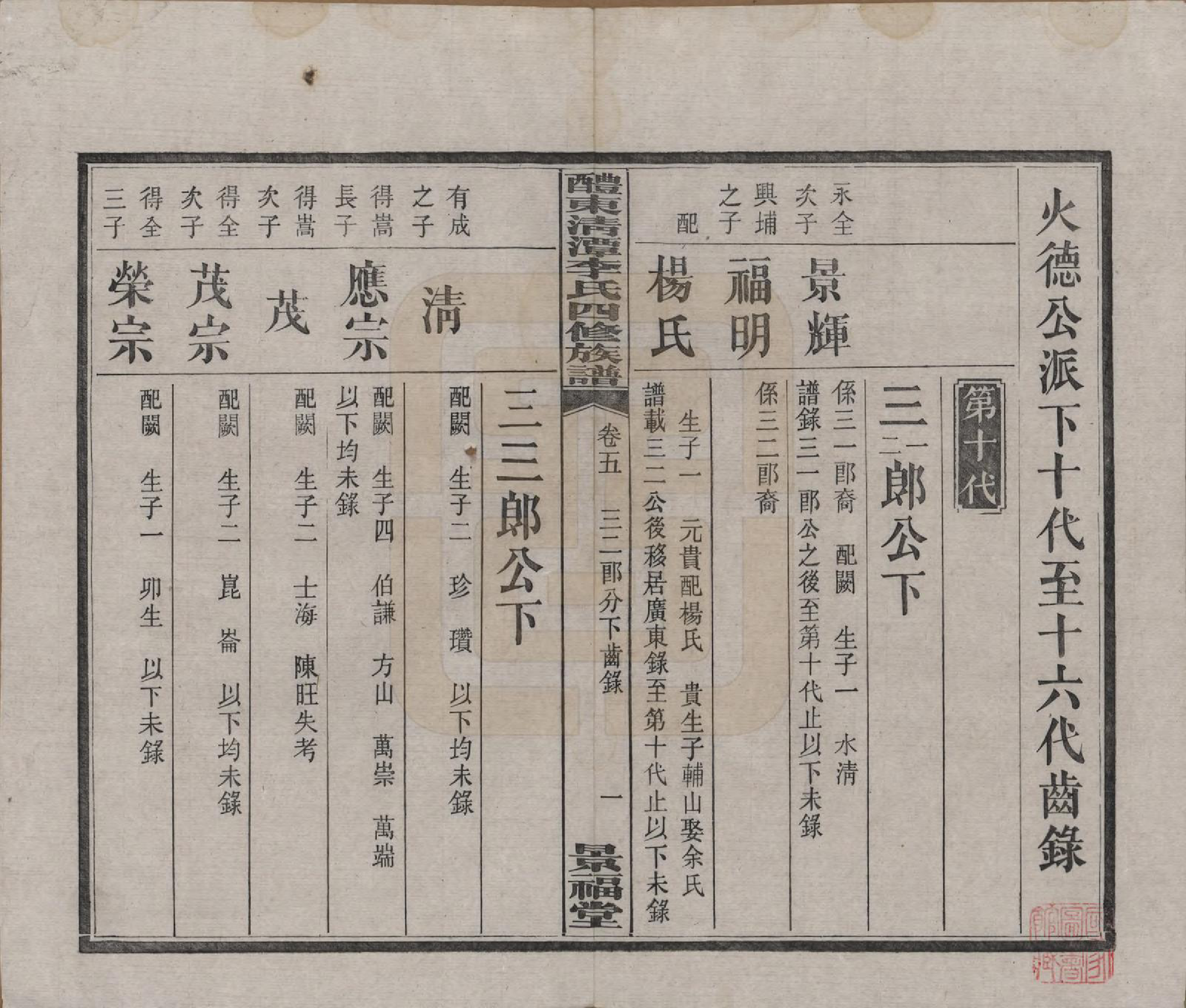 GTJP0785.李.中国.醴东清潭李氏四修族谱.民国20年（1931）_005.pdf_第1页