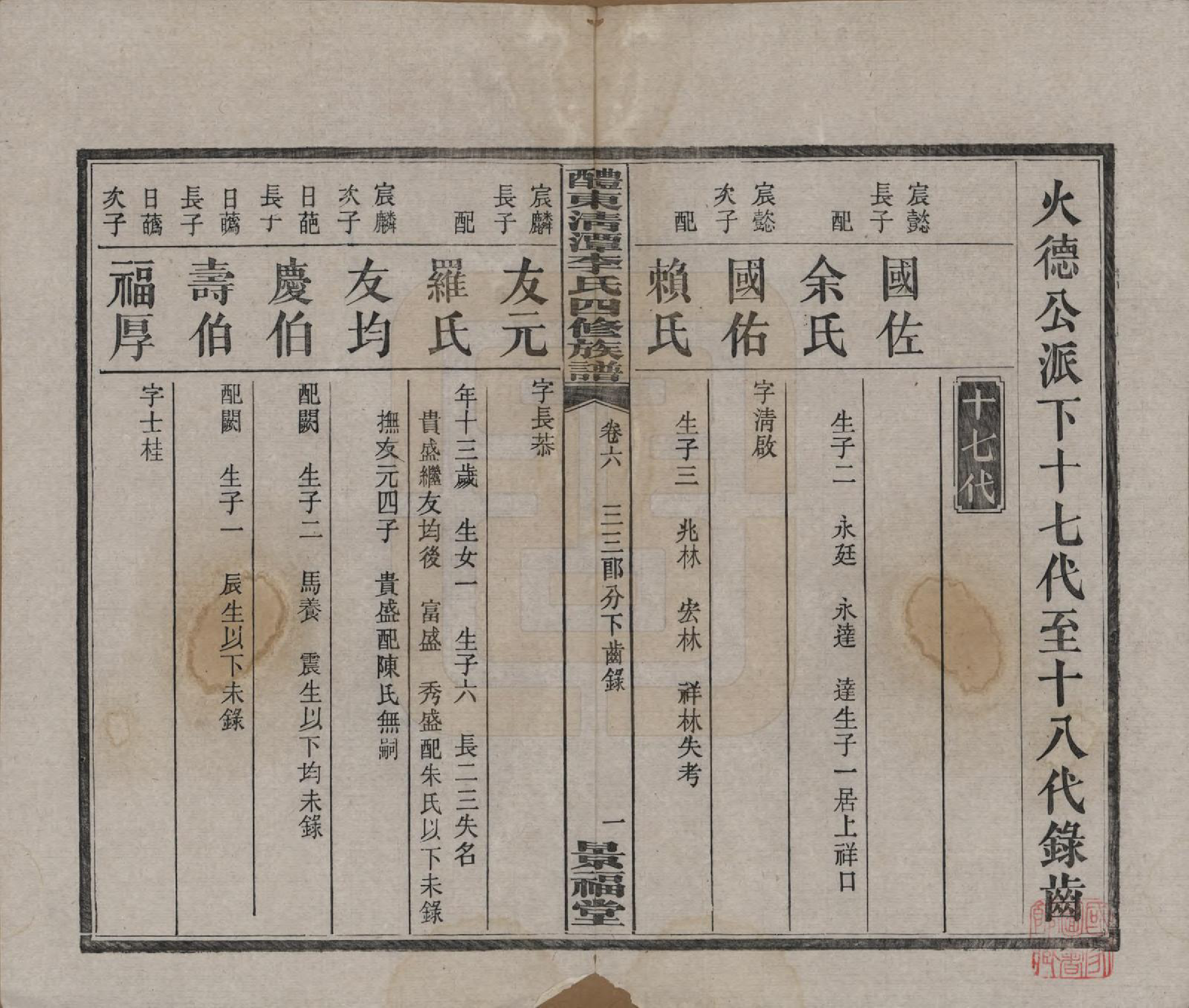 GTJP0785.李.中国.醴东清潭李氏四修族谱.民国20年（1931）_006.pdf_第1页