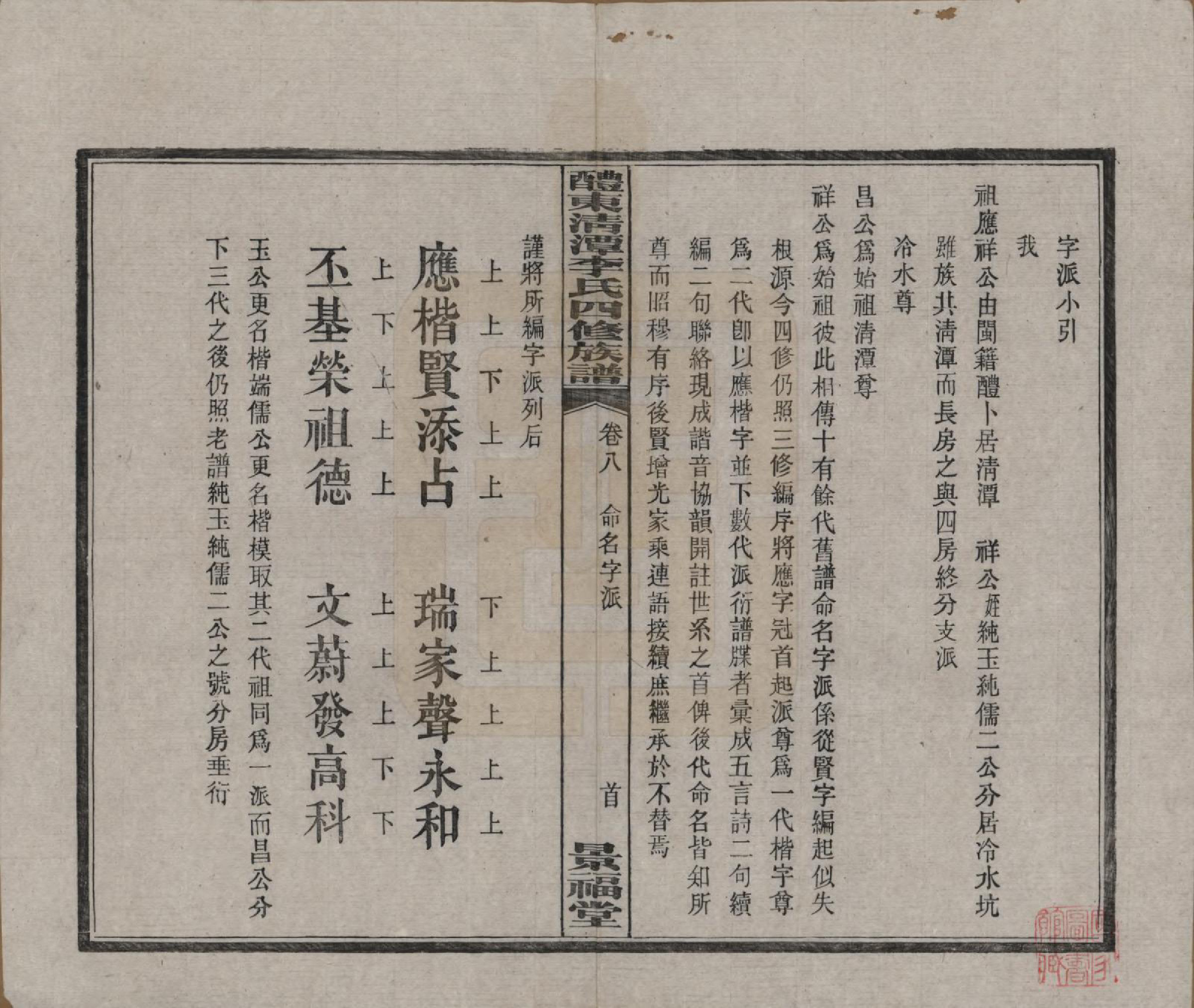 GTJP0785.李.中国.醴东清潭李氏四修族谱.民国20年（1931）_008.pdf_第1页