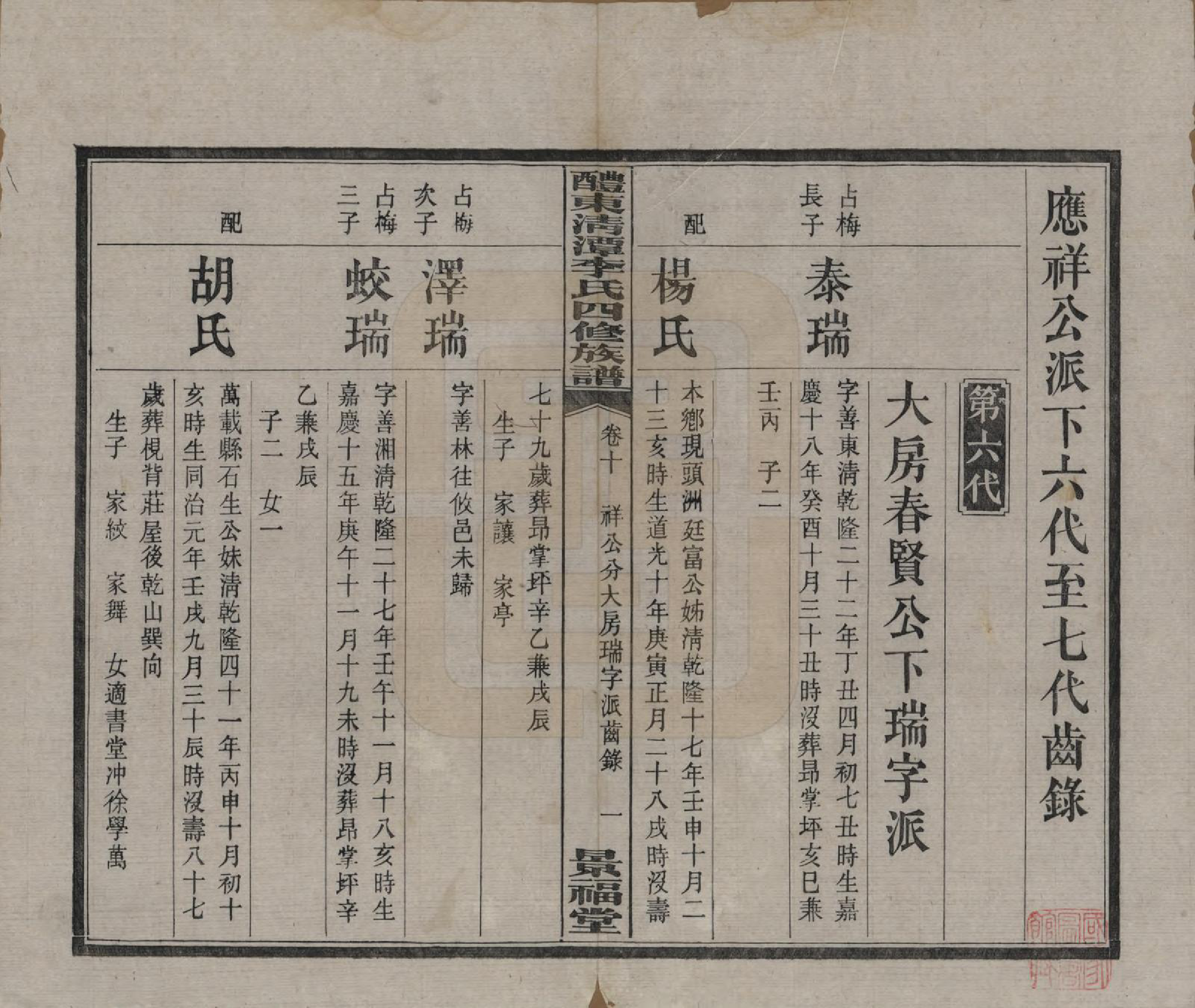 GTJP0785.李.中国.醴东清潭李氏四修族谱.民国20年（1931）_010.pdf_第1页