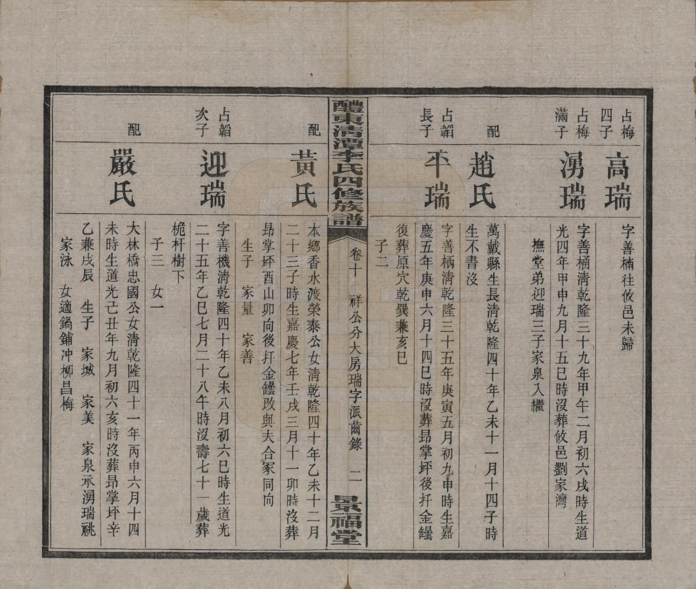 GTJP0785.李.中国.醴东清潭李氏四修族谱.民国20年（1931）_010.pdf_第2页