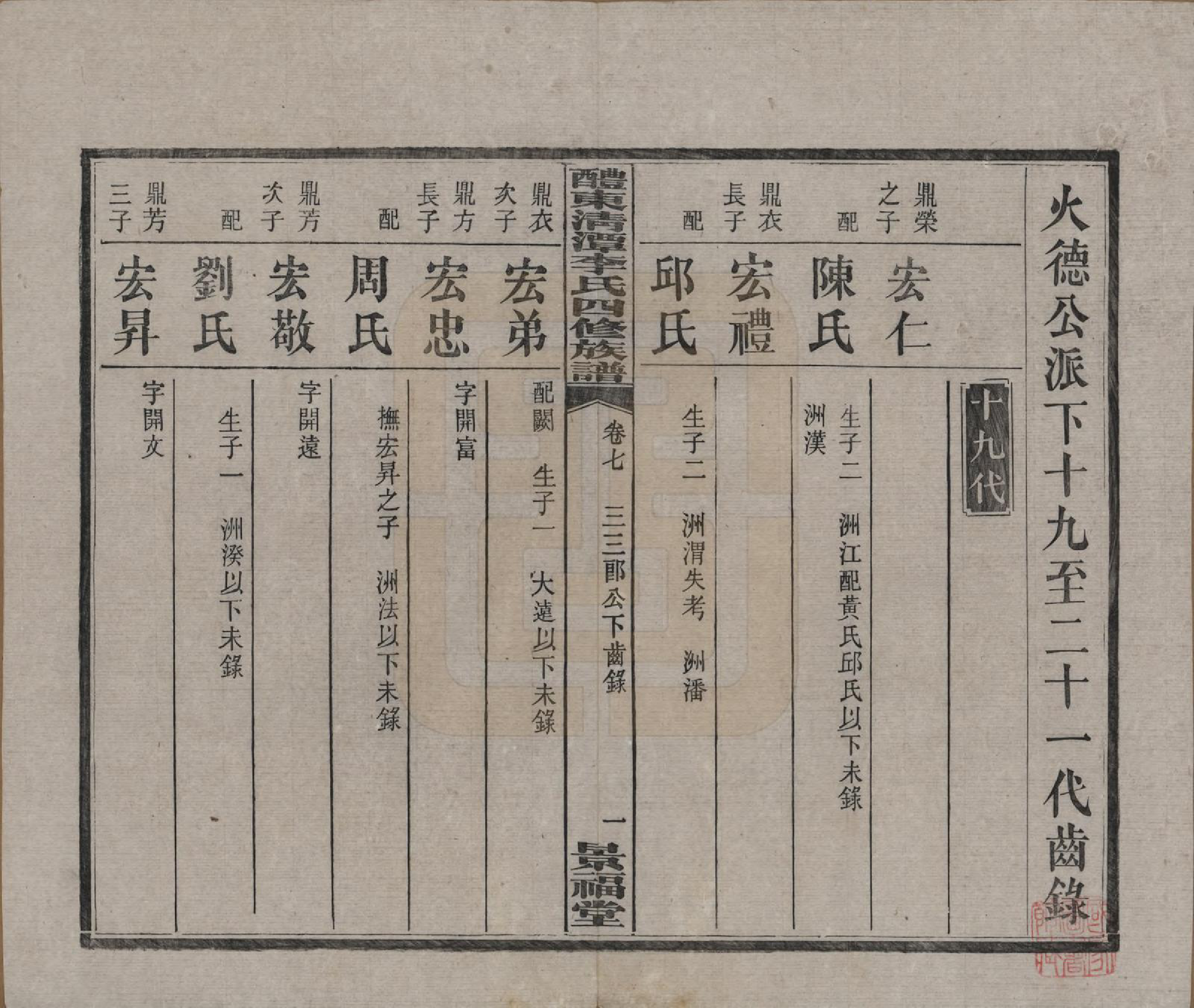 GTJP0785.李.中国.醴东清潭李氏四修族谱.民国20年（1931）_007.pdf_第1页