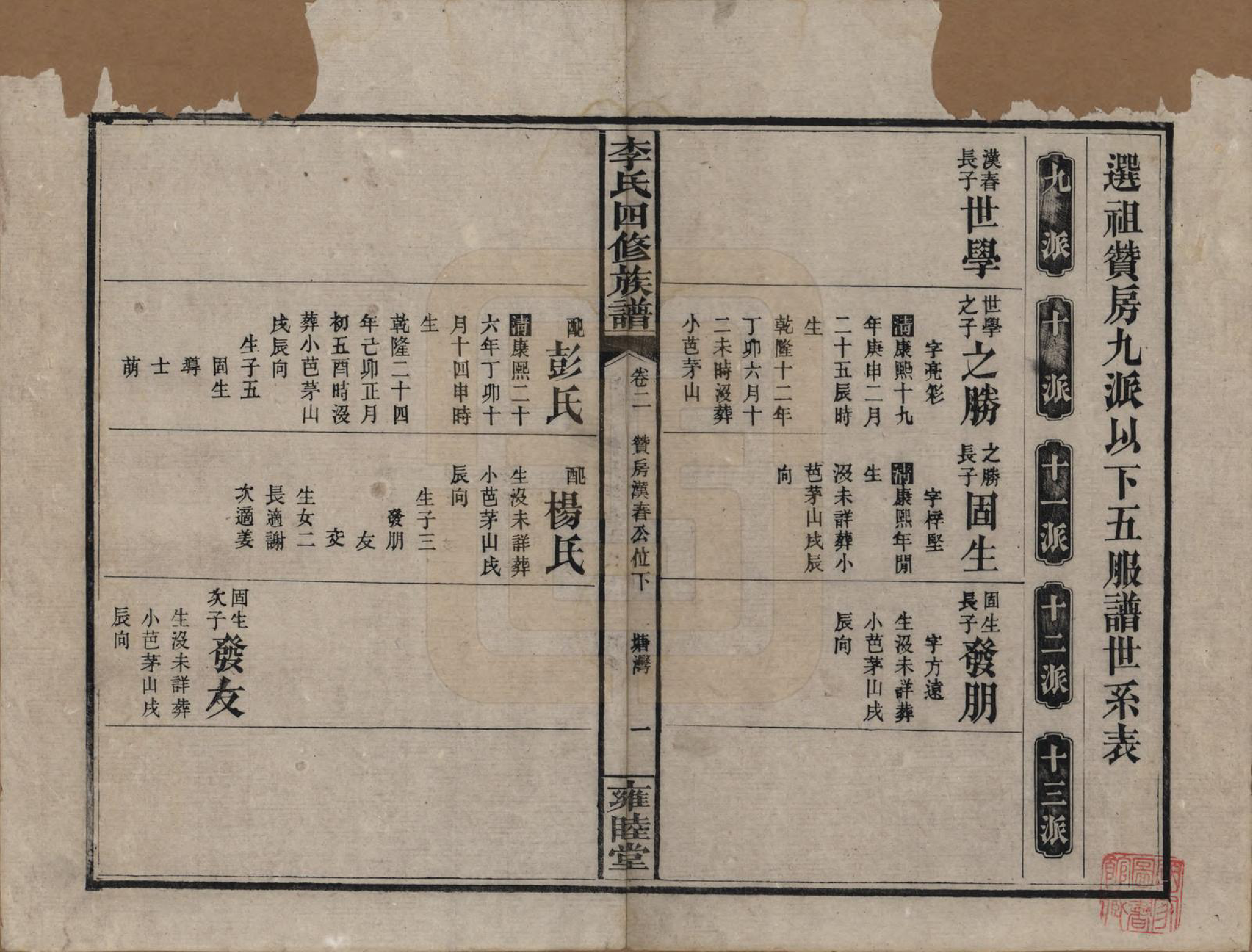 GTJP0800.李.中国.李氏四修族谱.民国37年（1948）_002.pdf_第1页