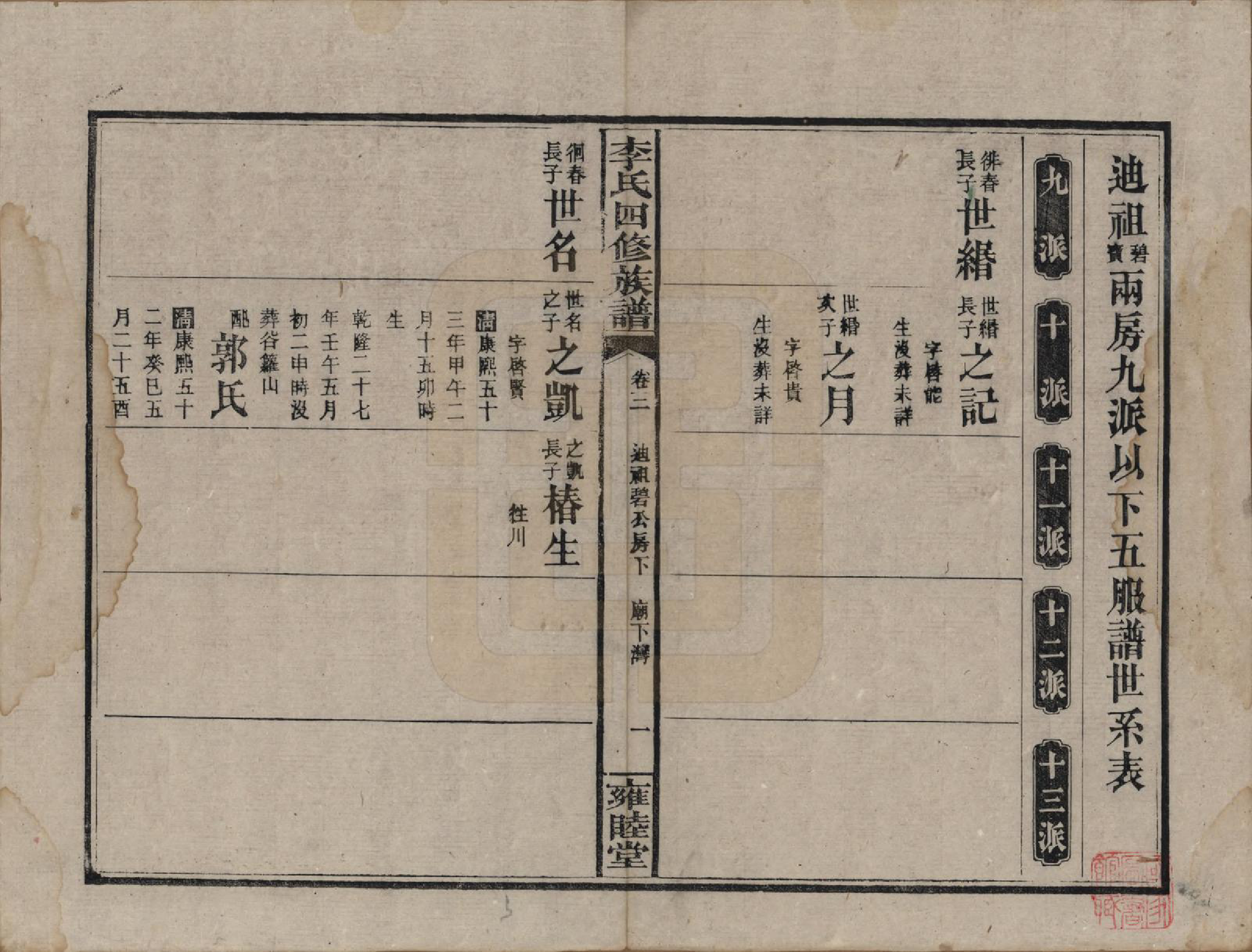 GTJP0800.李.中国.李氏四修族谱.民国37年（1948）_003.pdf_第1页