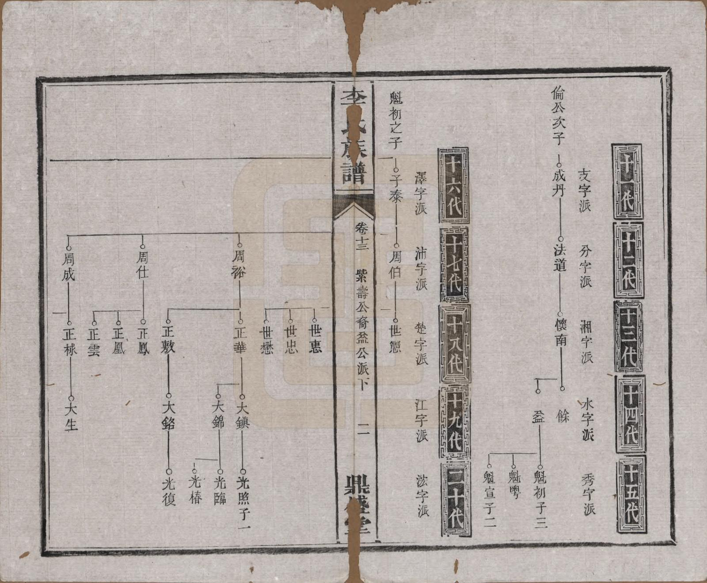 GTJP0779.李.中国.吴楚李氏族谱.光绪9年_013.pdf_第2页