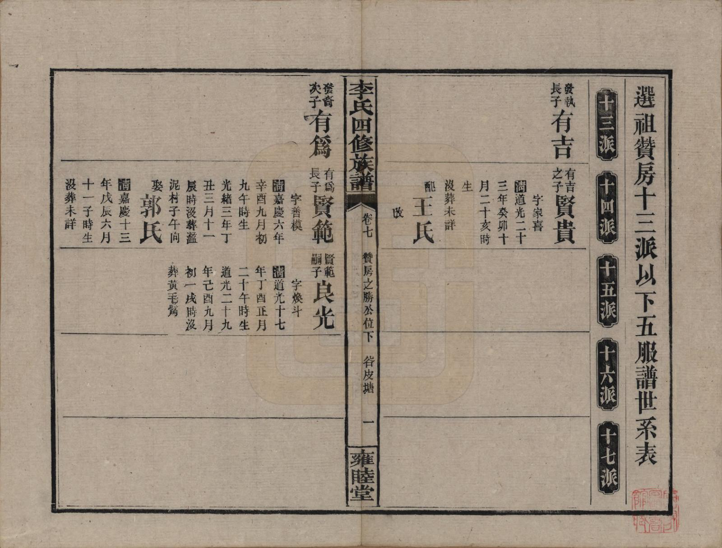 GTJP0800.李.中国.李氏四修族谱.民国37年（1948）_007.pdf_第1页